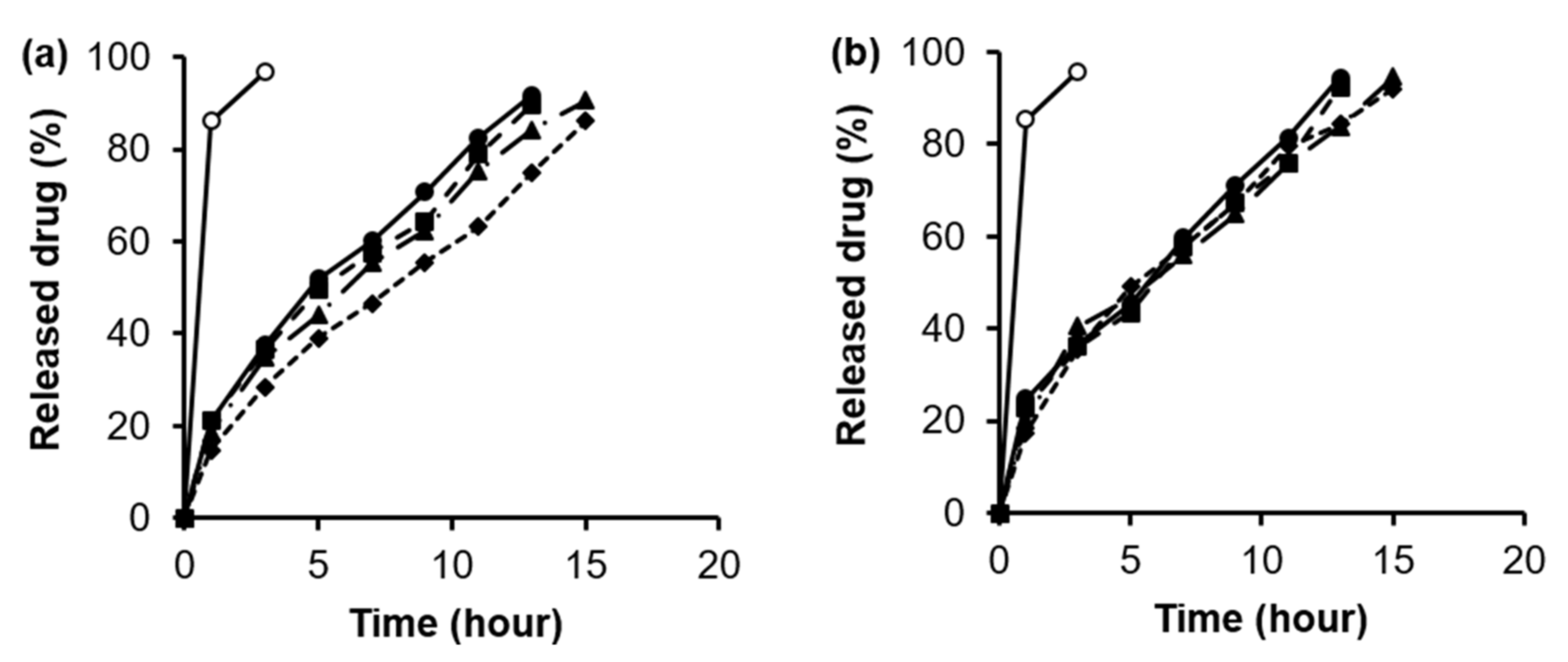 Polymers 14 00114 g006