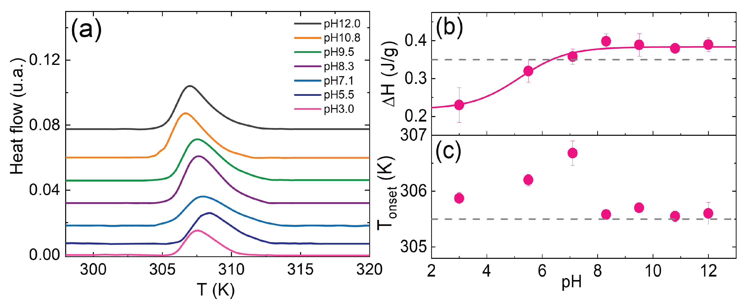 Polymers 14 00115 g005