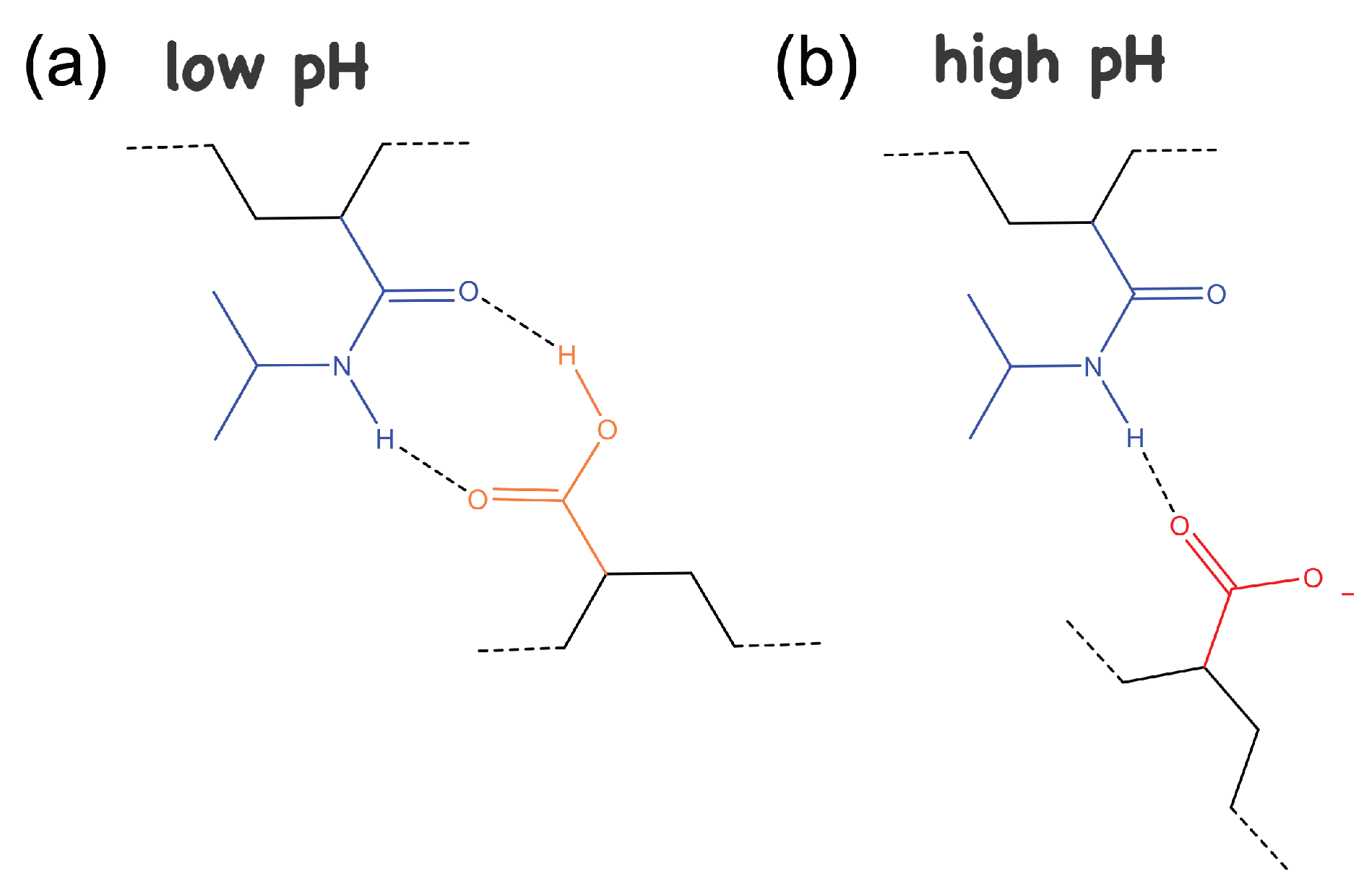 Polymers 14 00115 g006