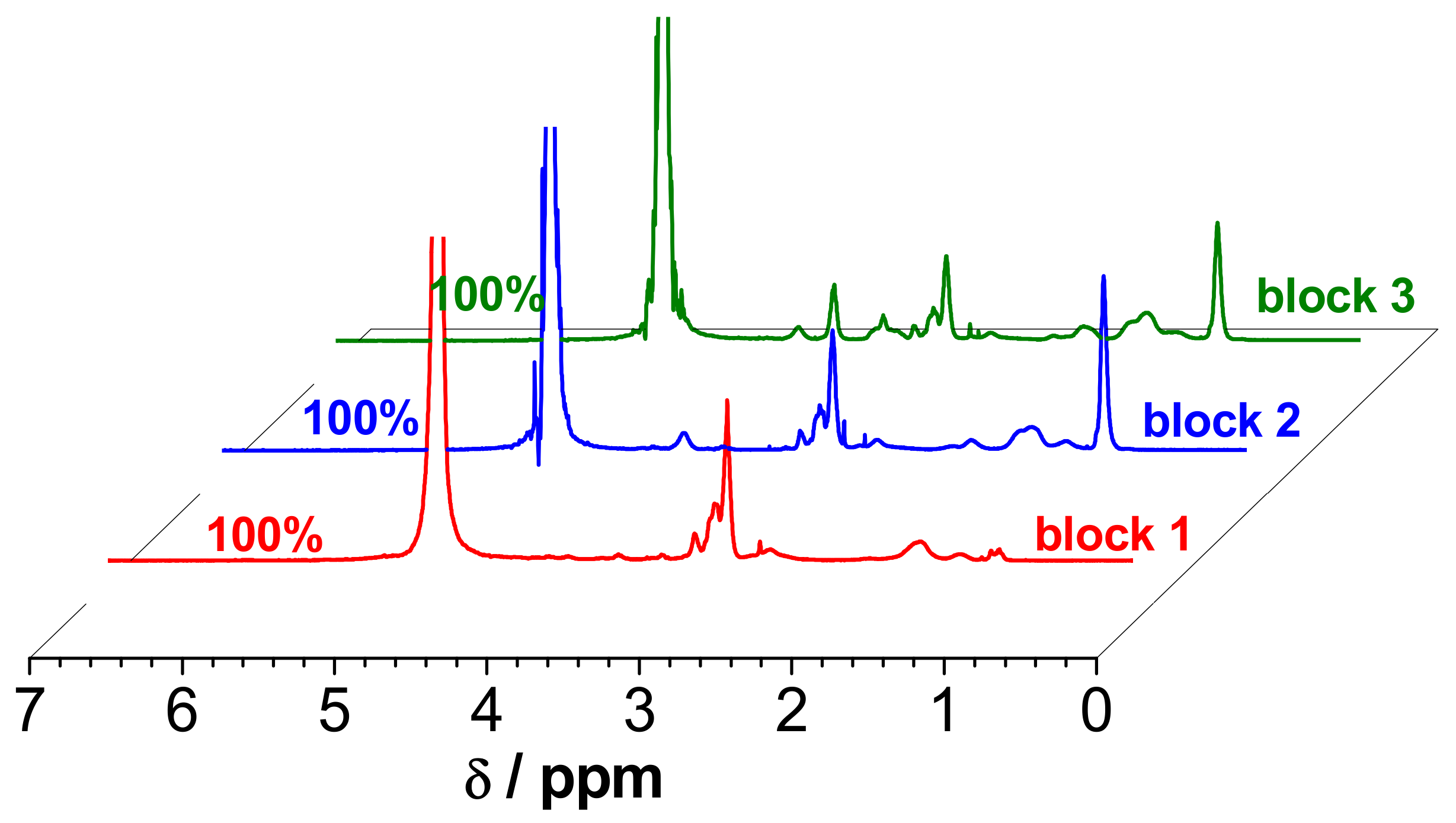 Polymers 14 00116 g004 Polymers 14 00116 g004