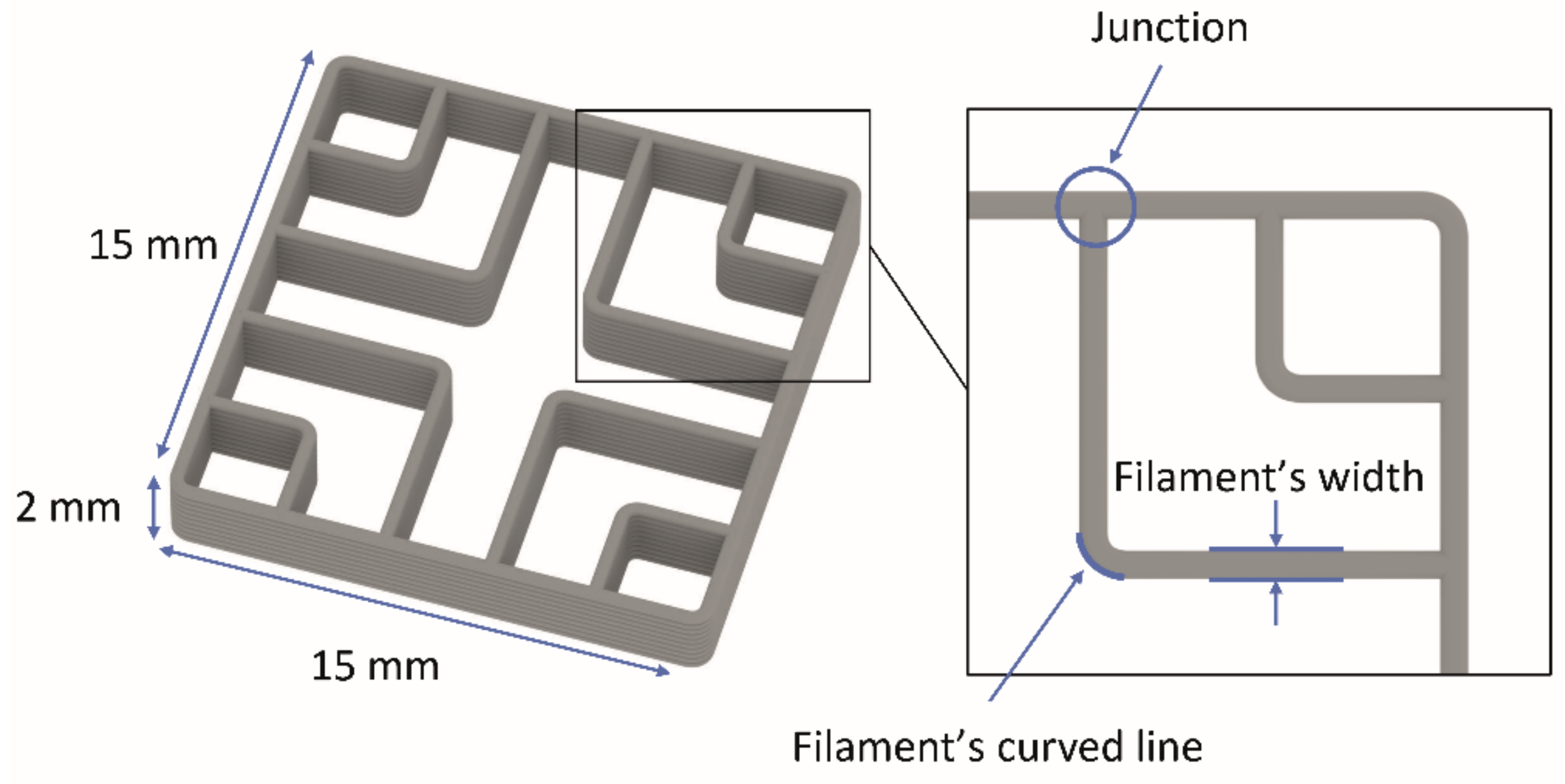 Polymers 14 00117 g001 Polymers 14 00117 g001