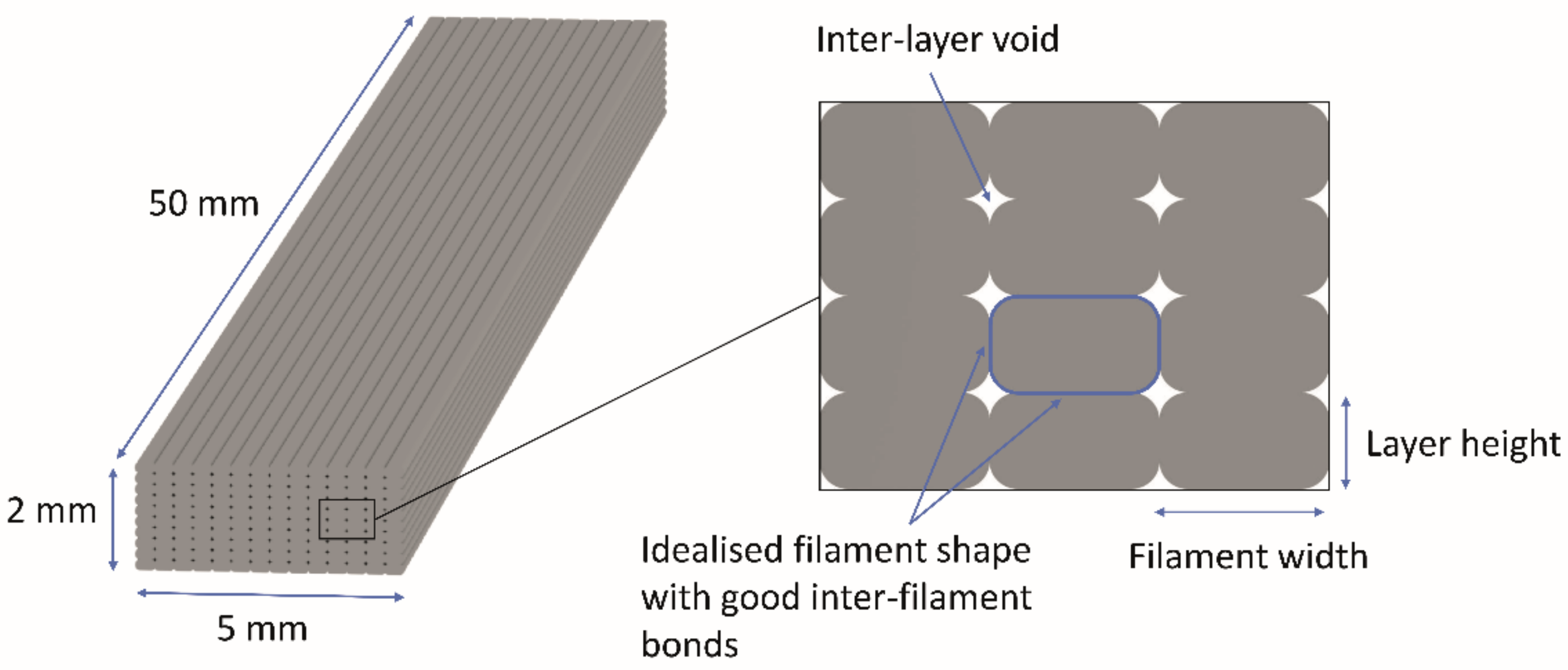 Polymers 14 00117 g002 Polymers 14 00117 g002