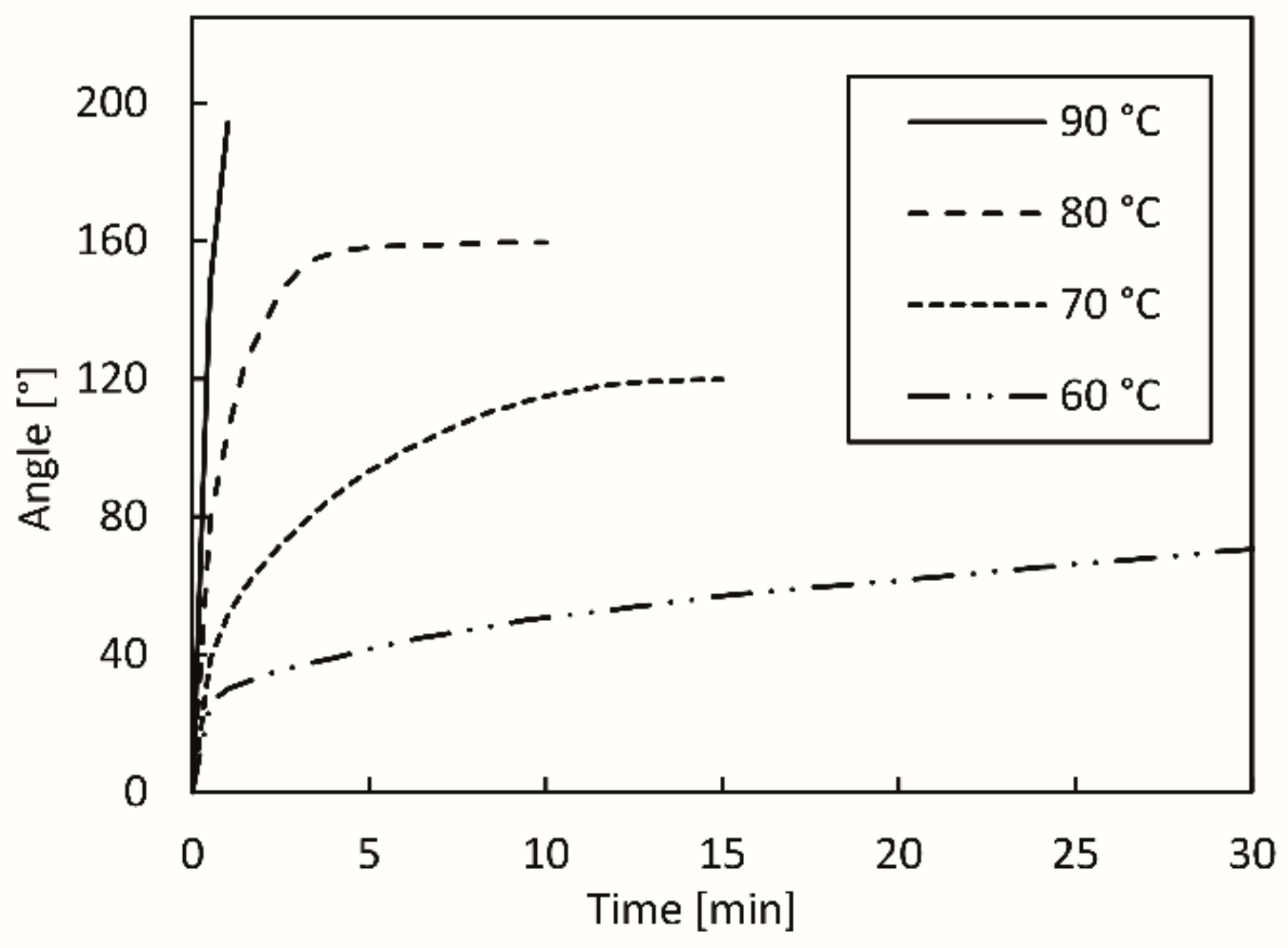 Polymers 14 00117 g011 Polymers 14 00117 g011