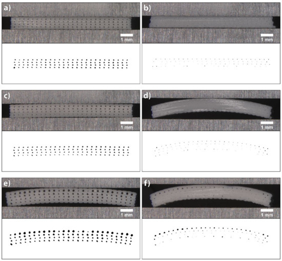 Effect of Printing Process Parameters on the Shape Transformation ...