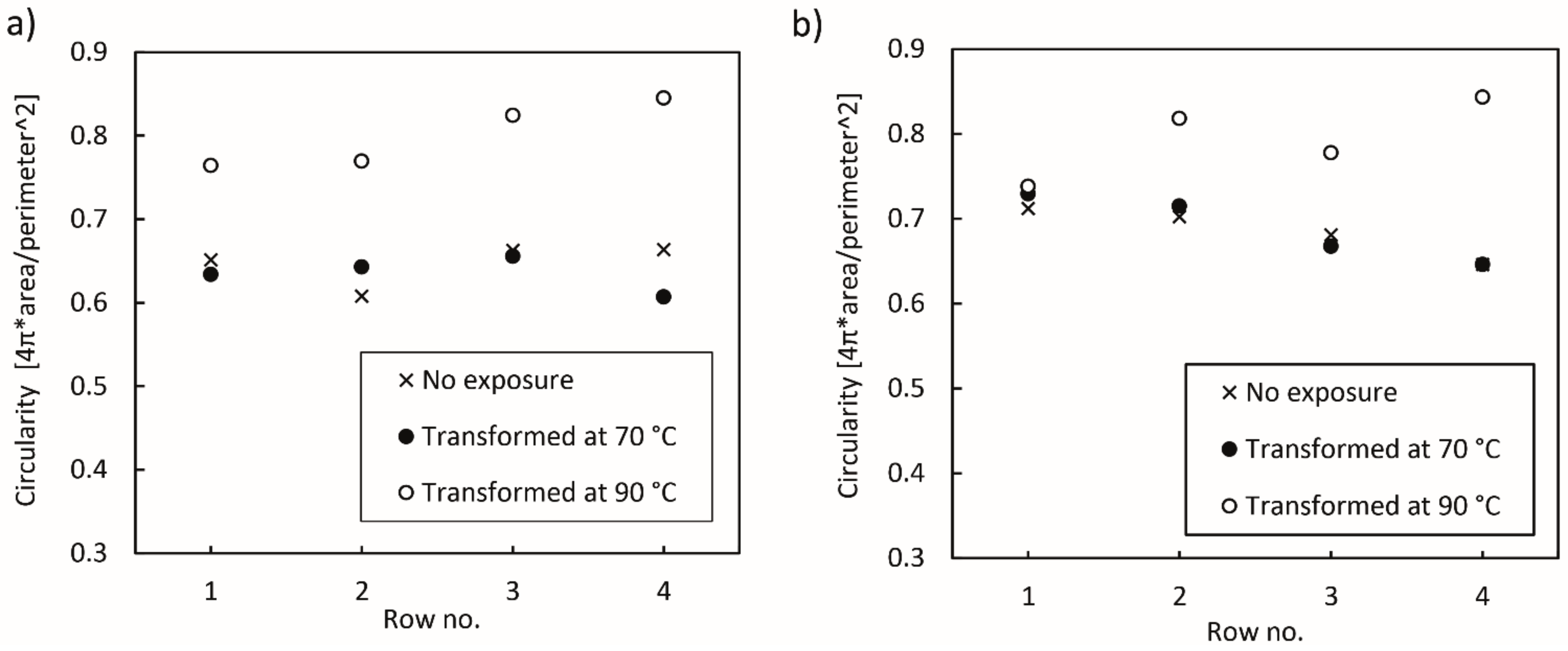 Polymers 14 00117 g015 Polymers 14 00117 g015