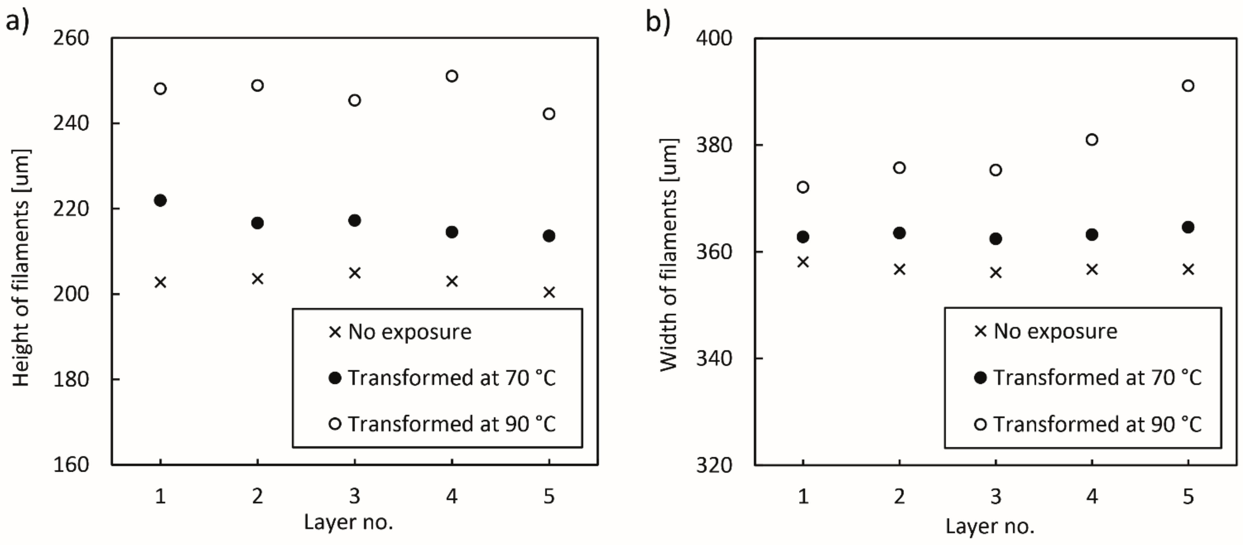 Polymers 14 00117 g017 Polymers 14 00117 g017