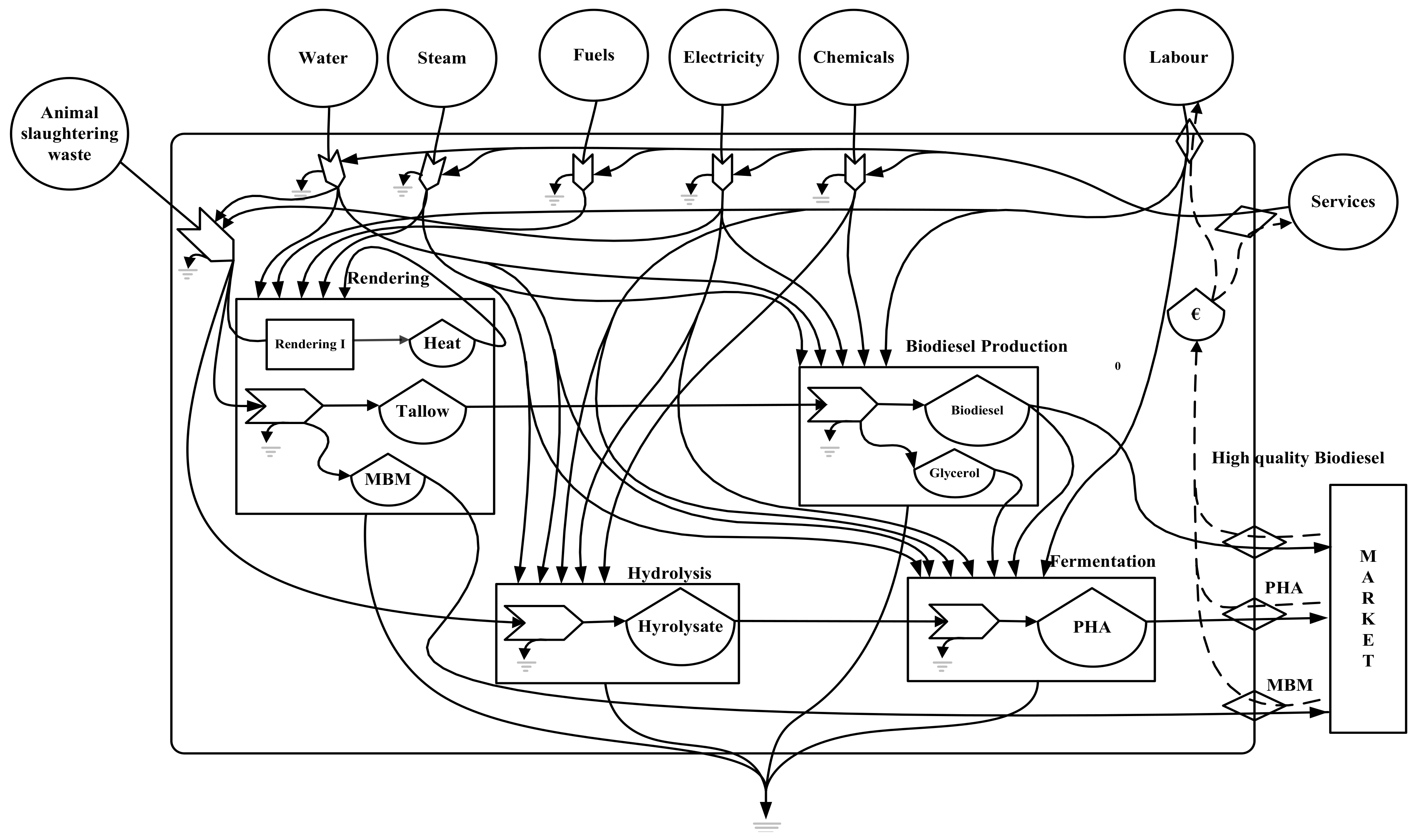 Polymers 14 00118 g001 550