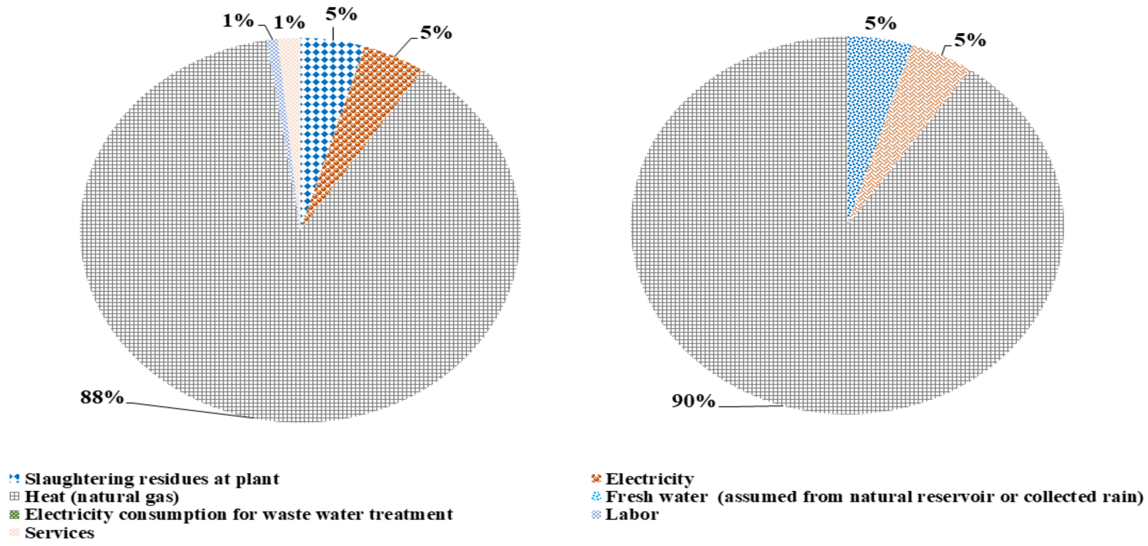 Polymers 14 00118 g002 550