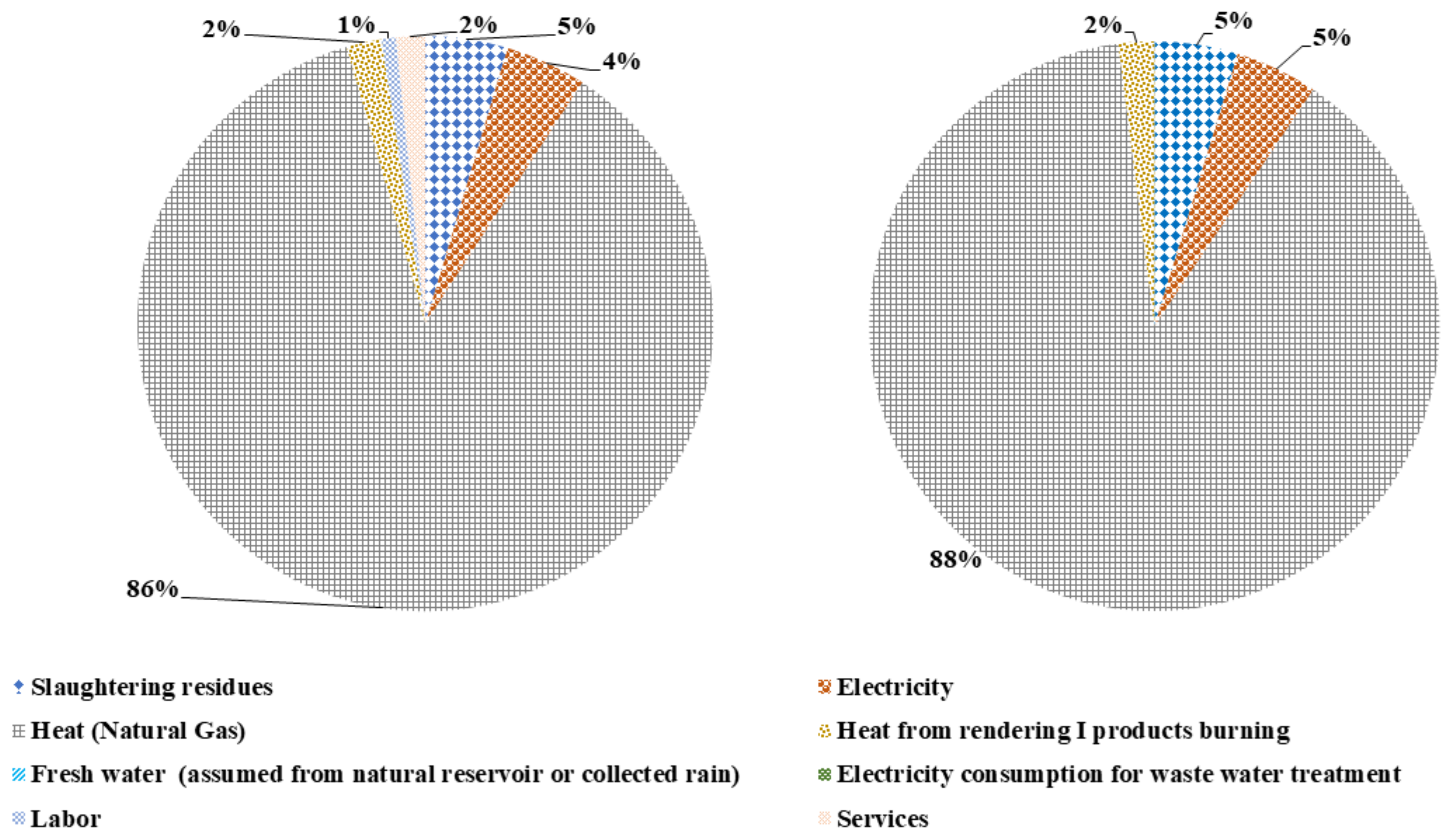 Polymers 14 00118 g003 550