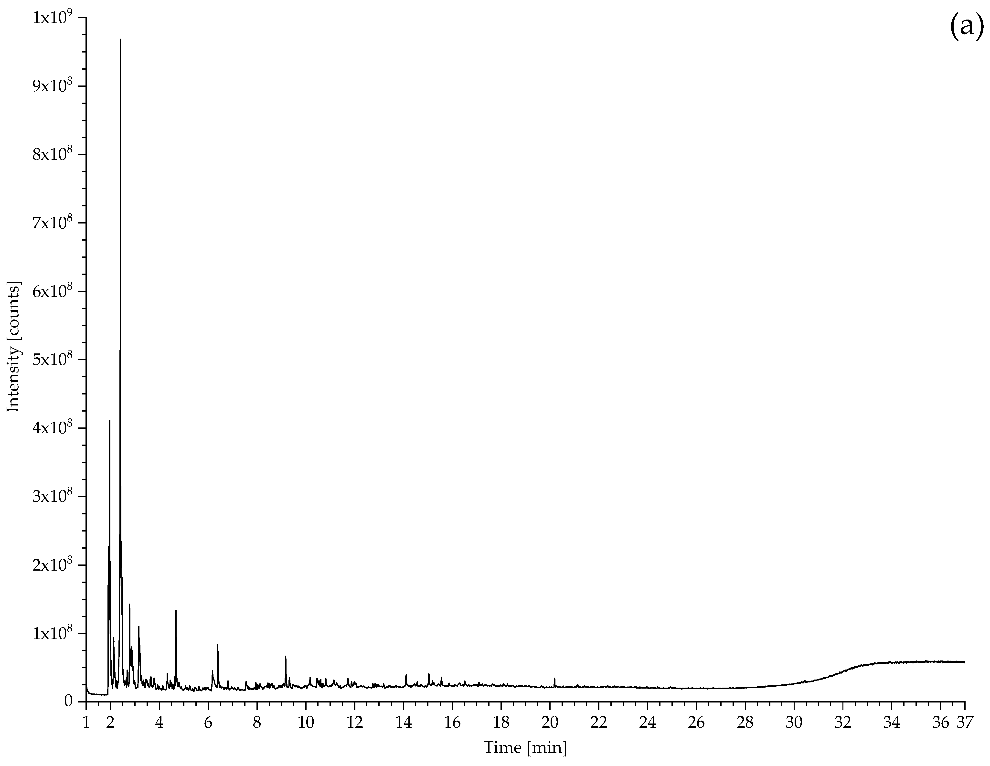 Polymers 14 00121 g006a