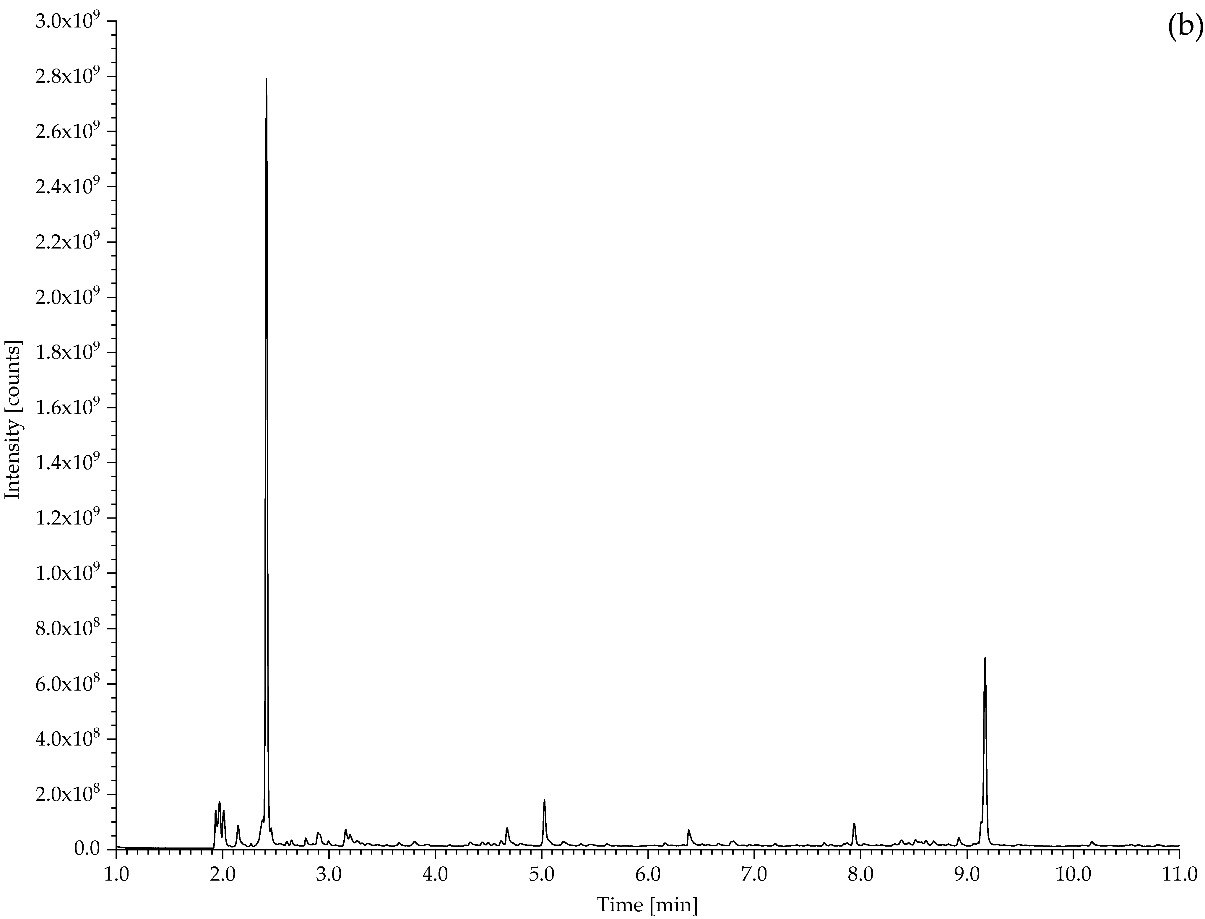 Polymers 14 00121 g008b