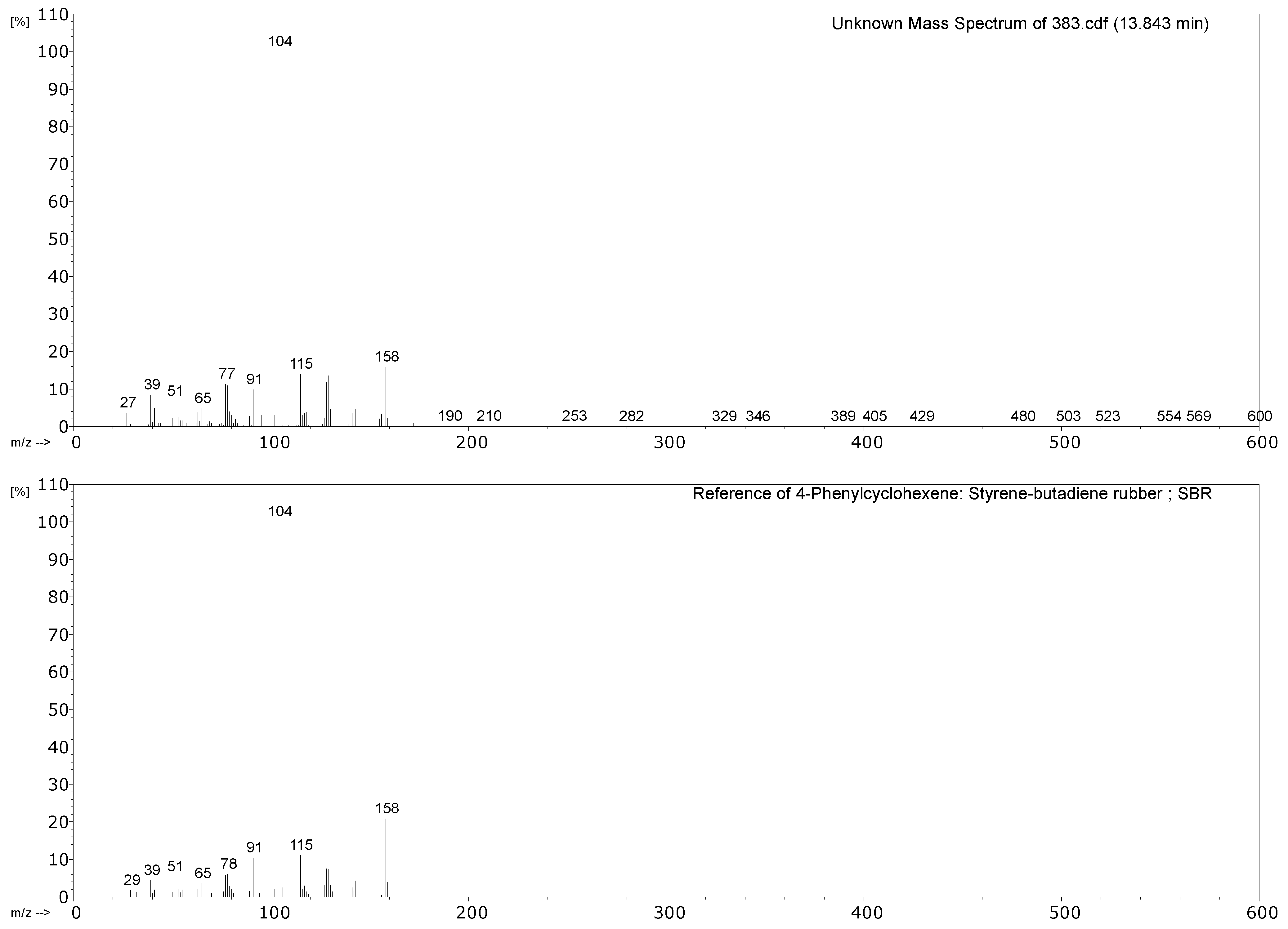 Polymers 14 00121 g013