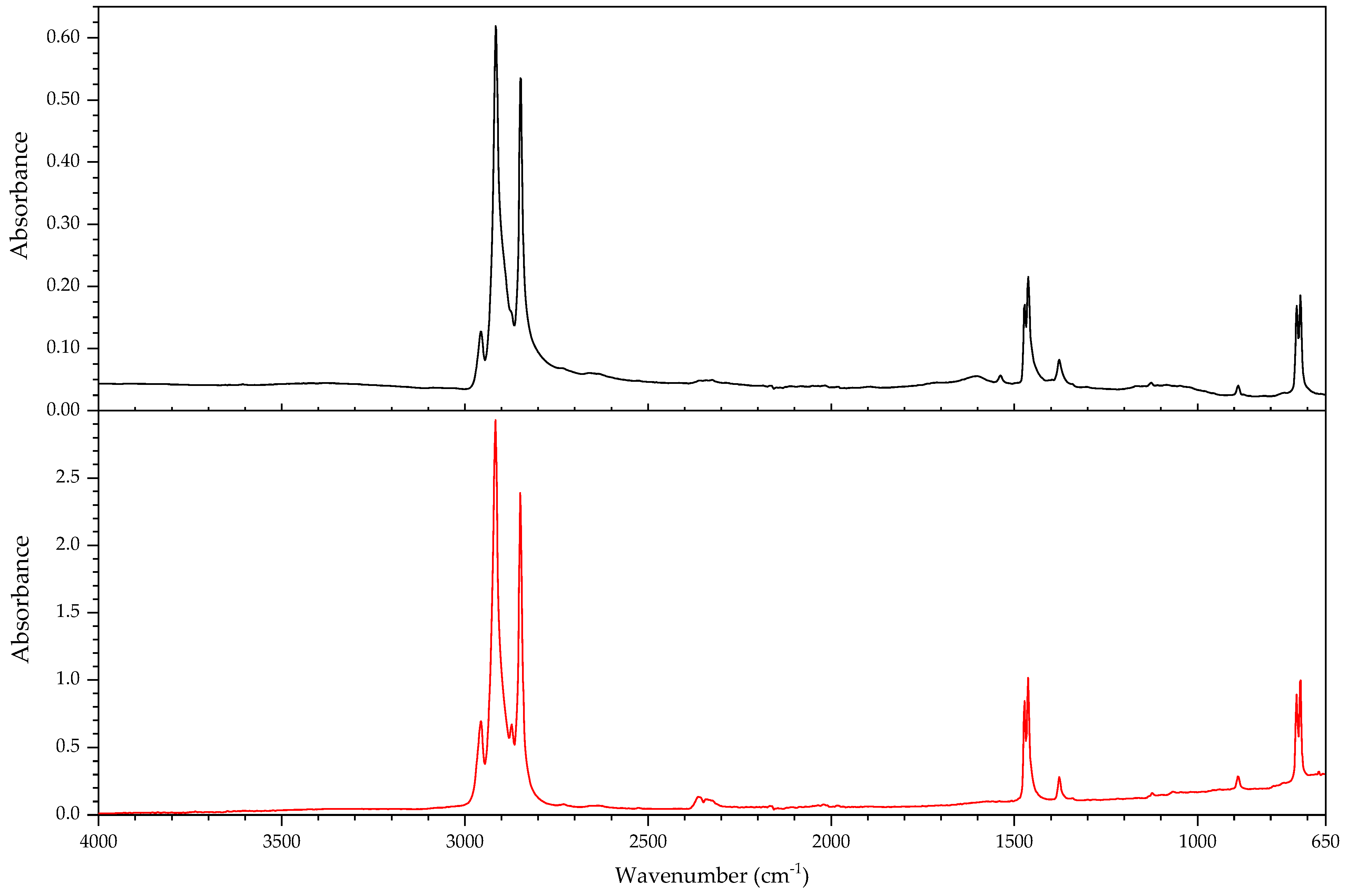 Polymers 14 00121 g024