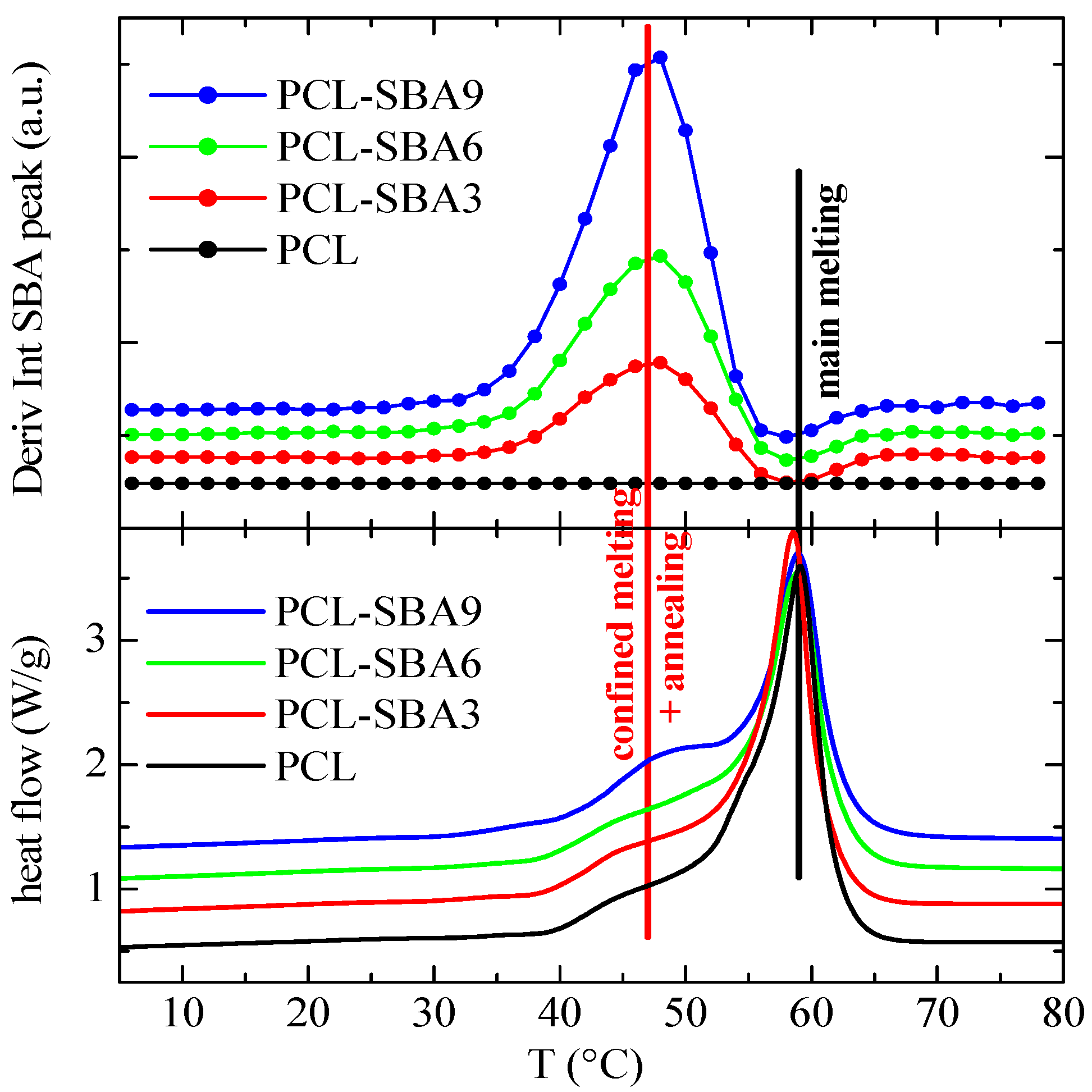 Polymers 14 00129 g009