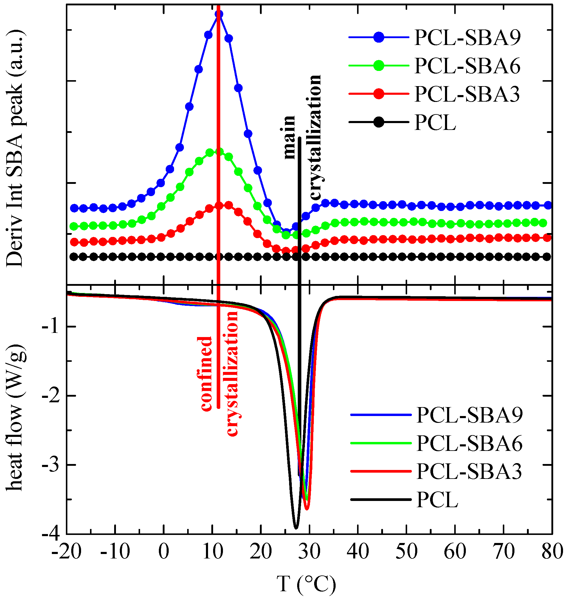 Polymers 14 00129 g010