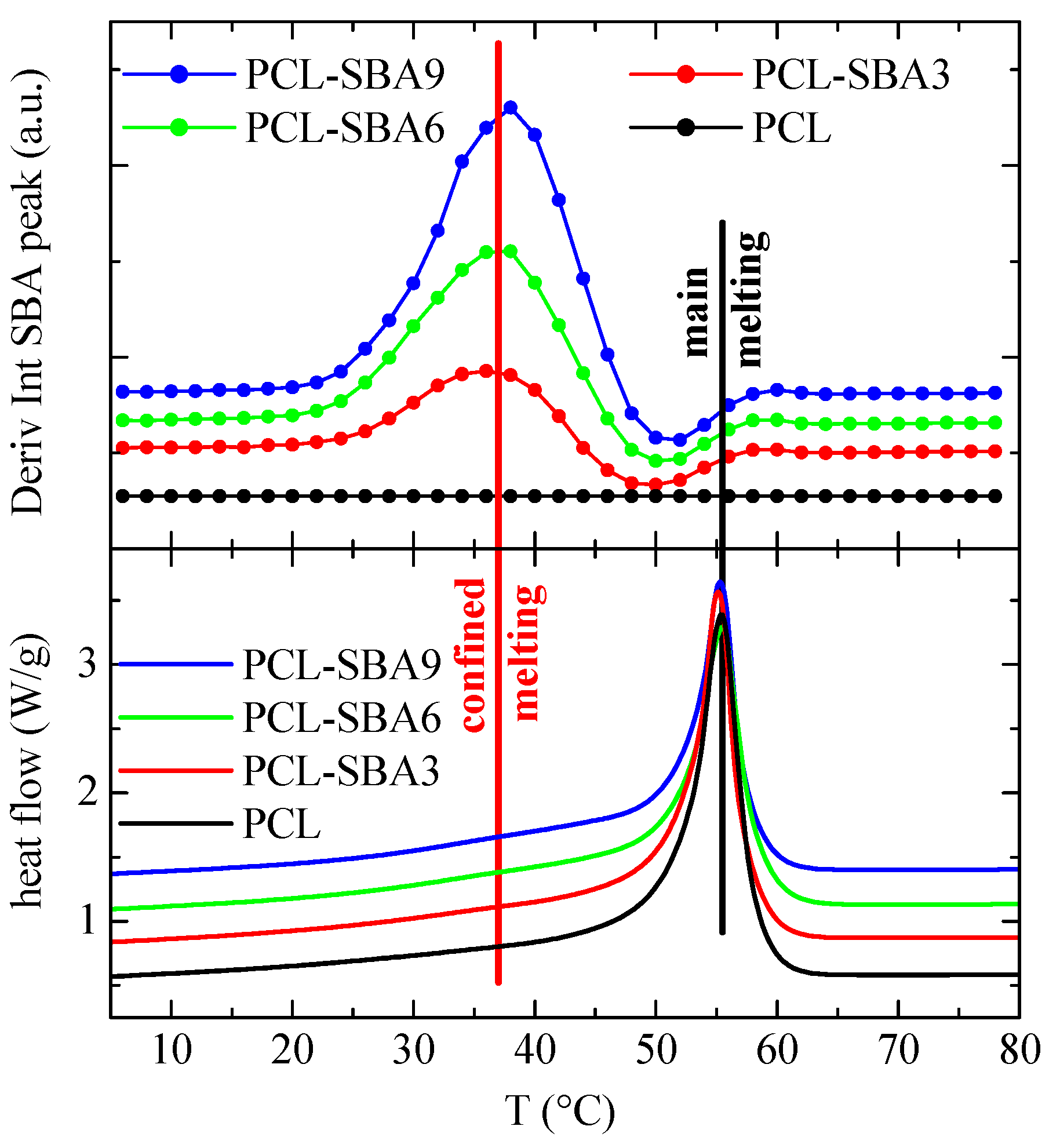 Polymers 14 00129 g011