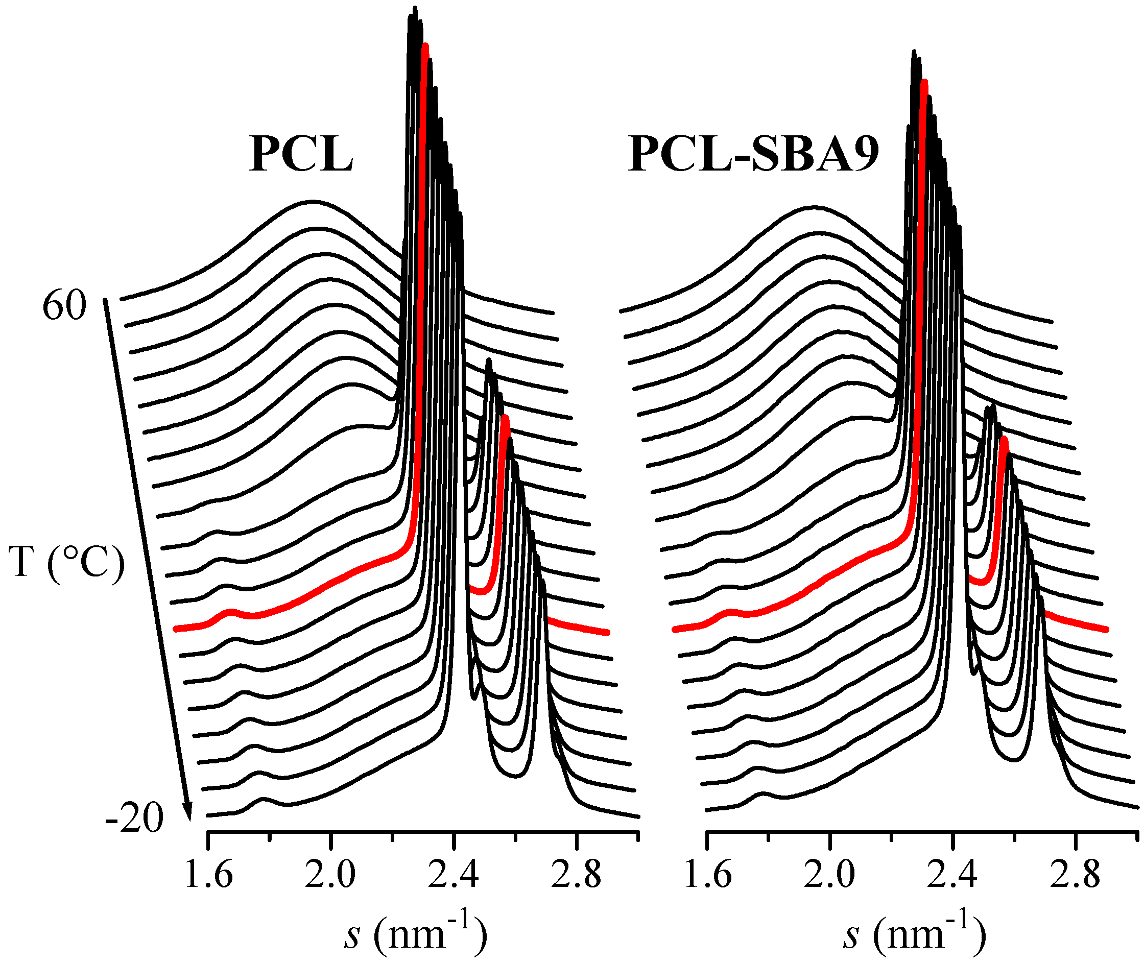 Polymers 14 00129 g012