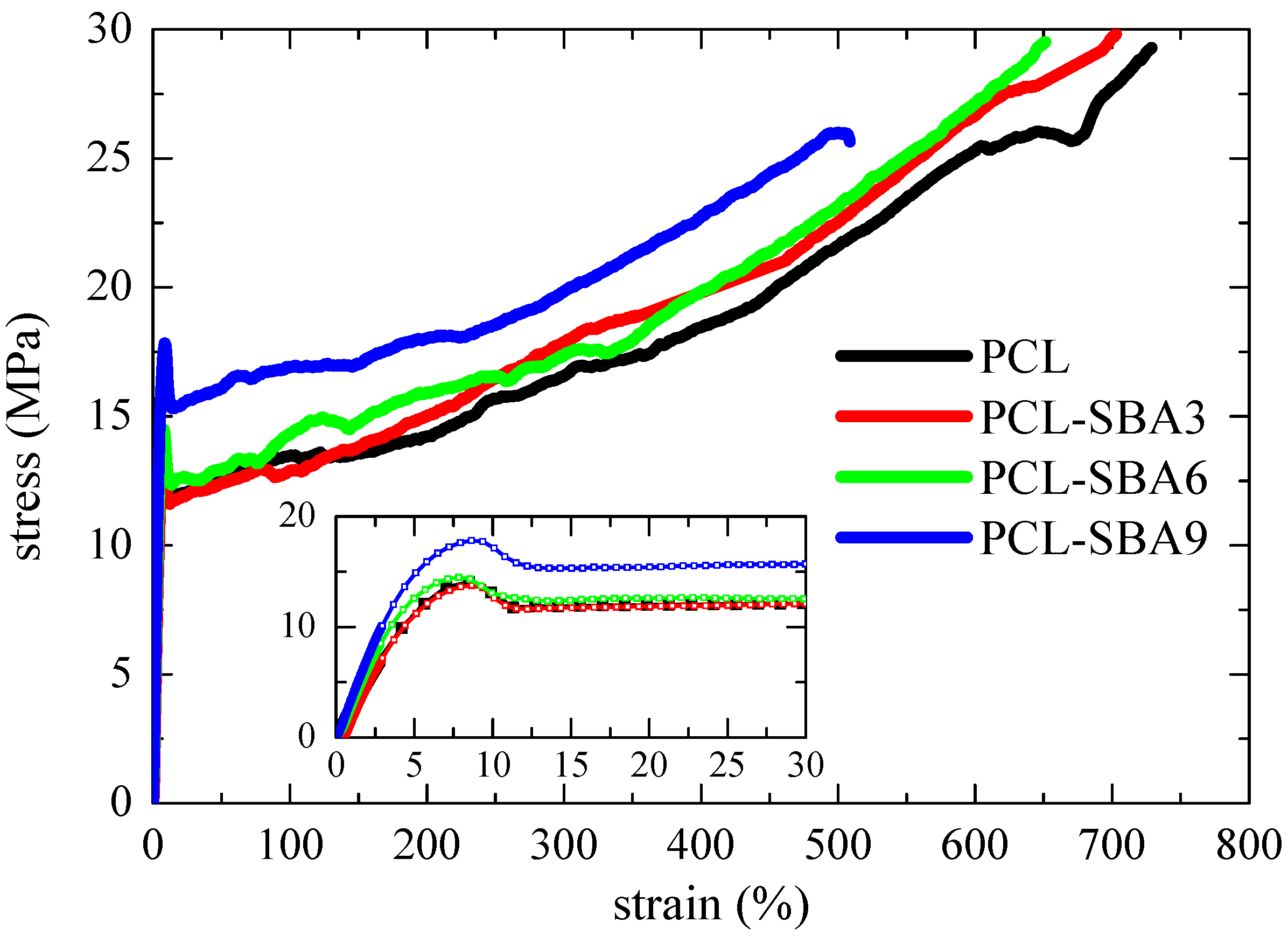 Polymers 14 00129 g013