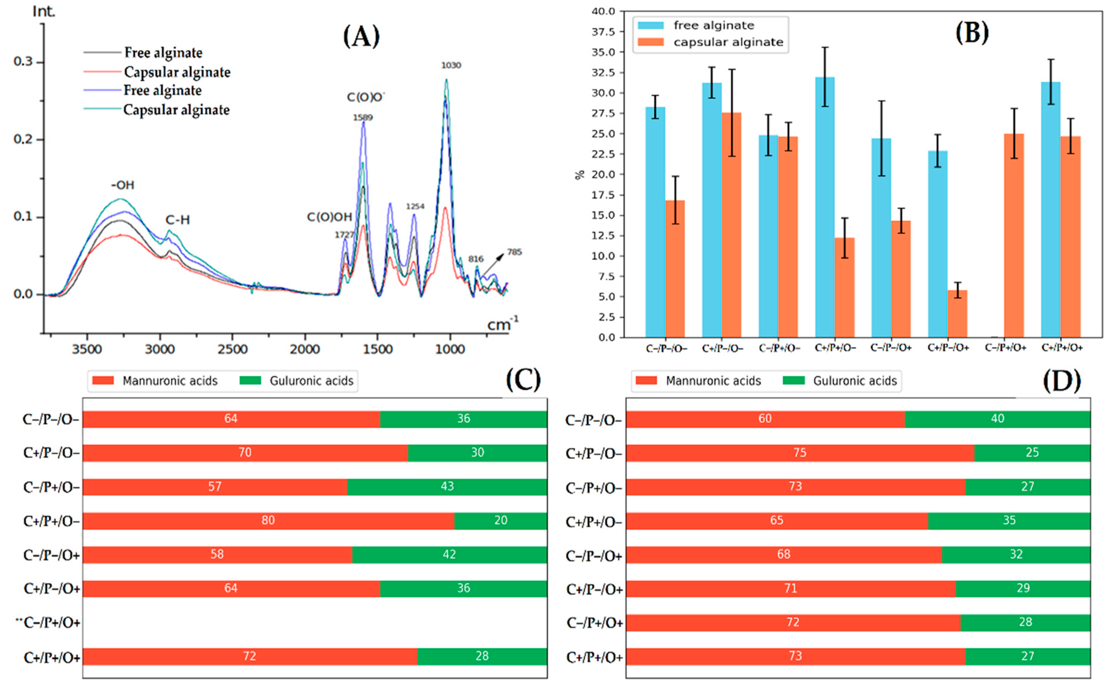 Polymers 14 00131 g006 Polymers 14 00131 g006