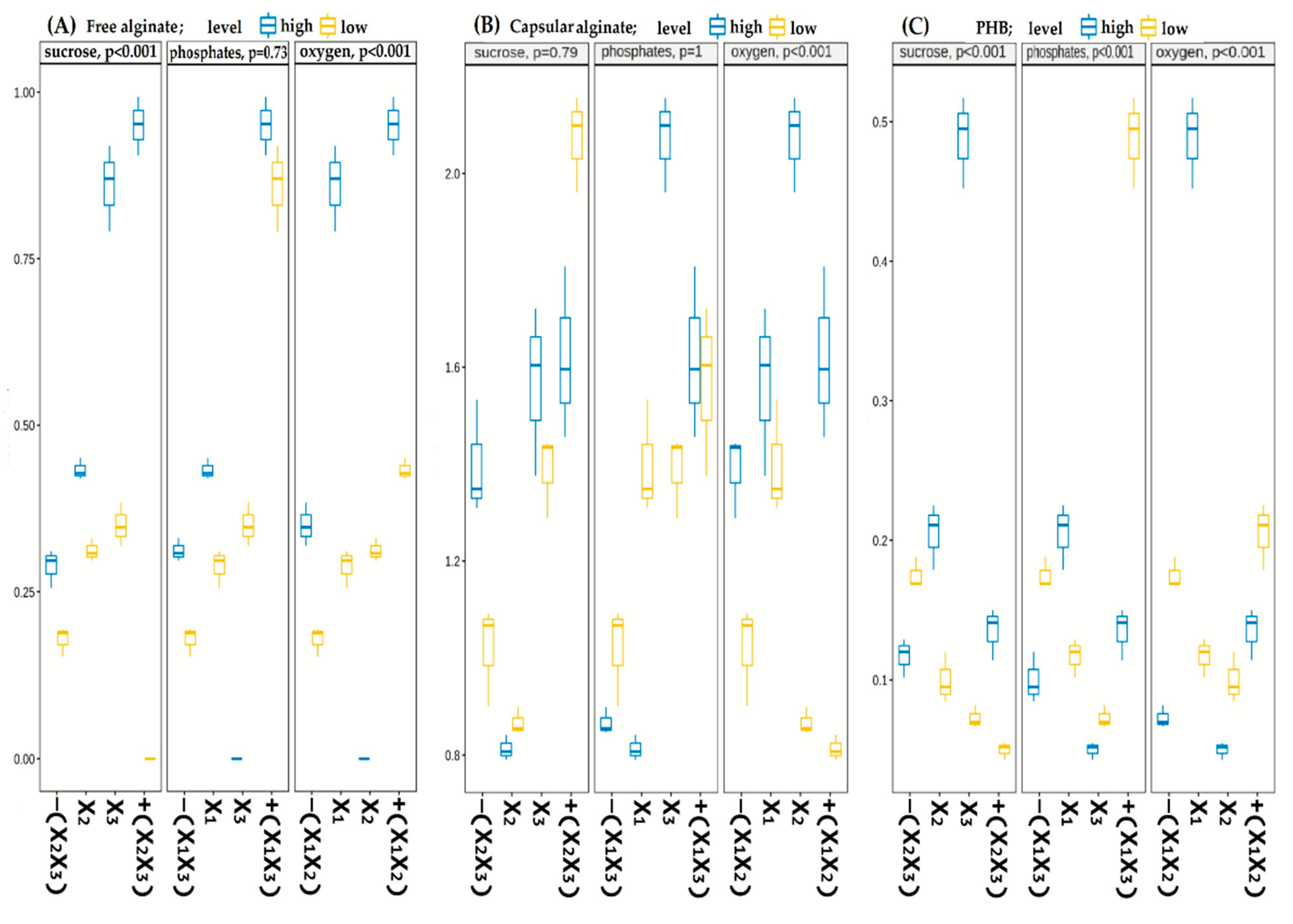 Polymers 14 00131 g007 Polymers 14 00131 g007