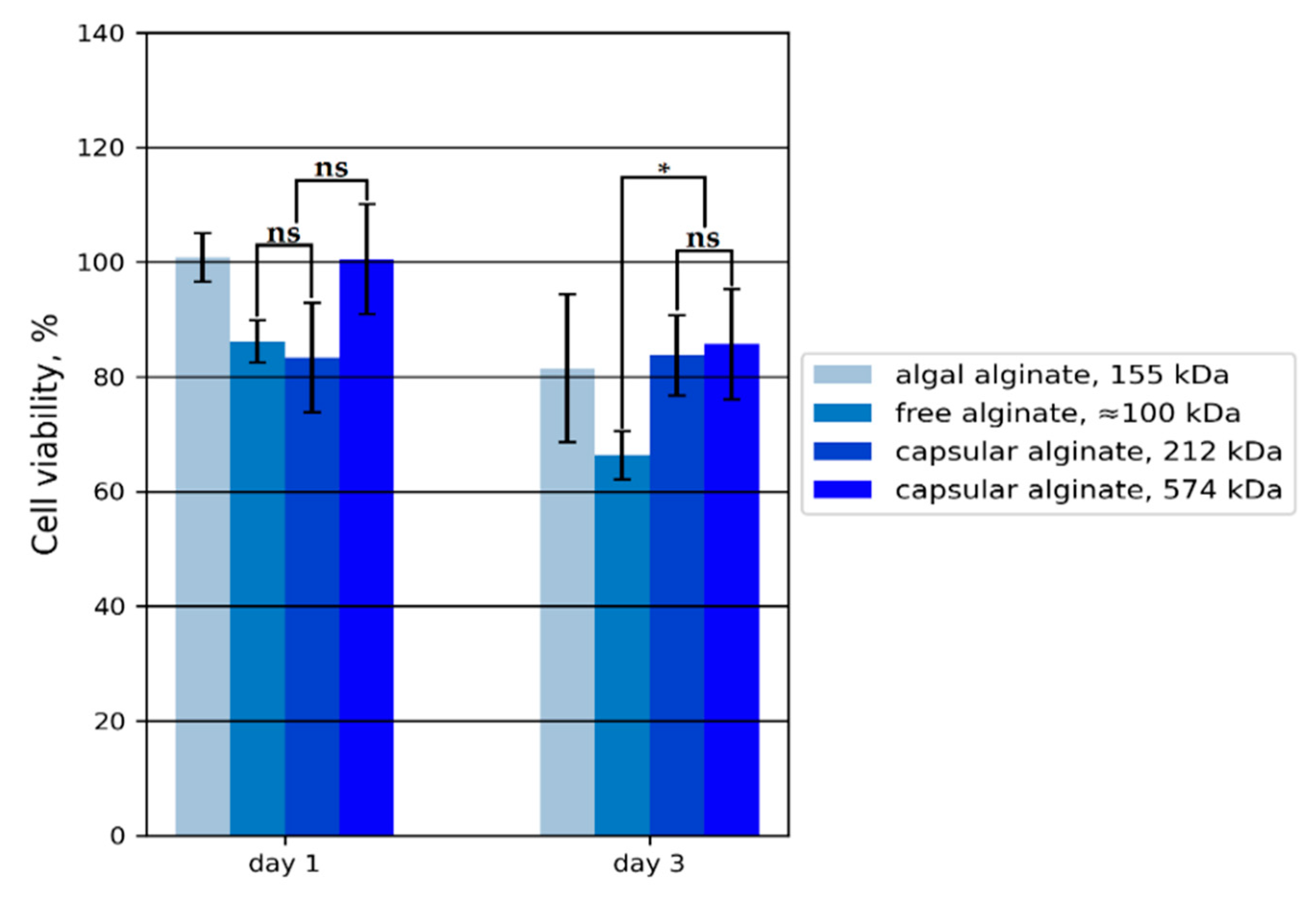 Polymers 14 00131 g009 Polymers 14 00131 g009