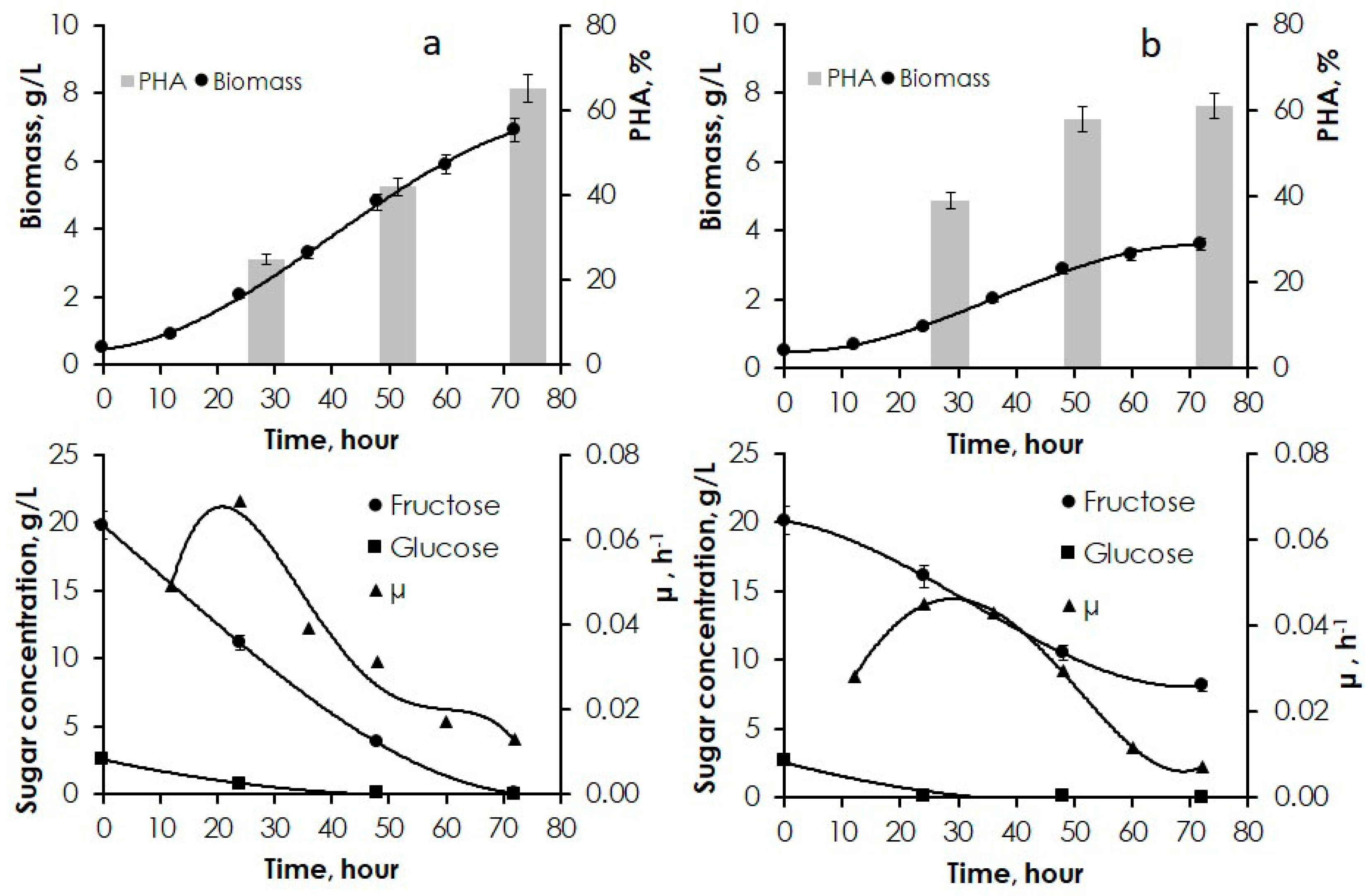Polymers 14 00132 g002 550