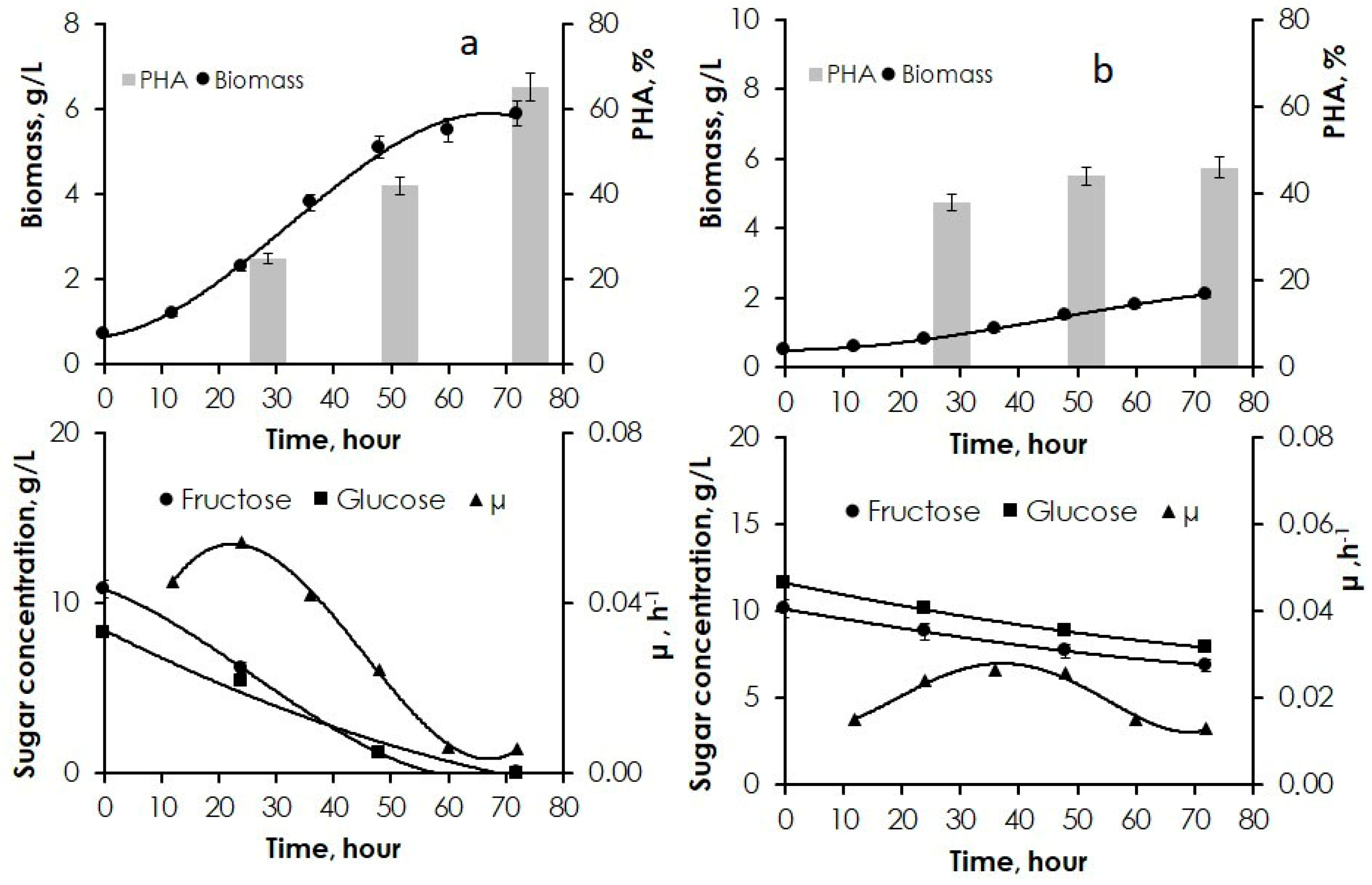 Polymers 14 00132 g003 550