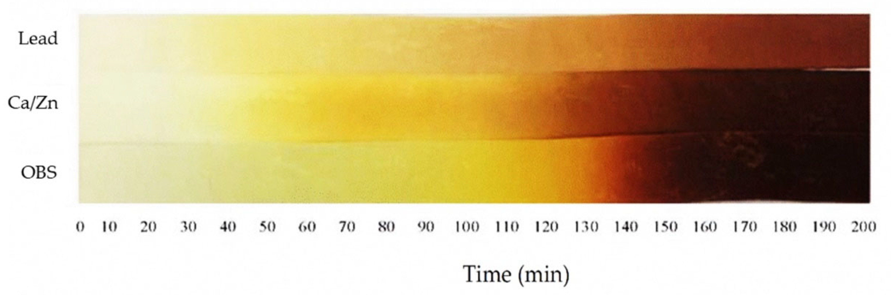 Polymers 14 00133 g002 550
