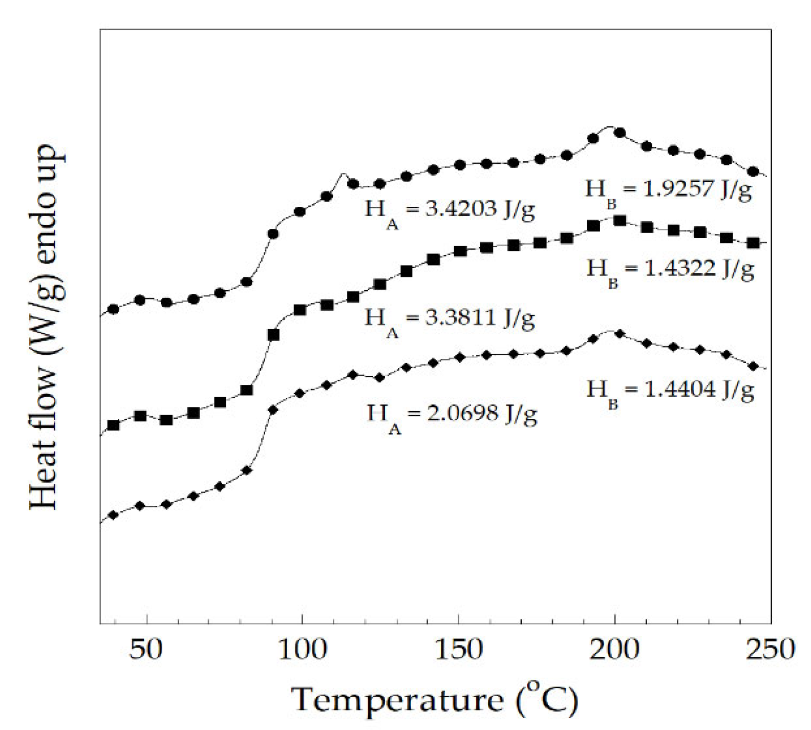 Polymers 14 00133 g009 550