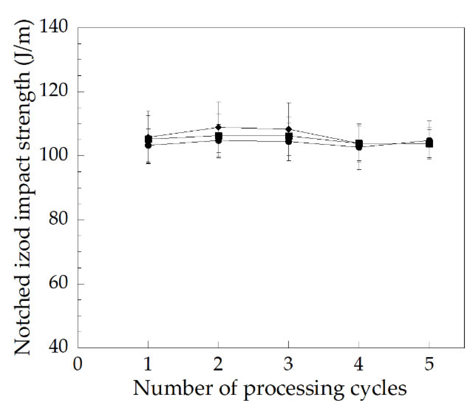 Polymers 14 00133 g011 550