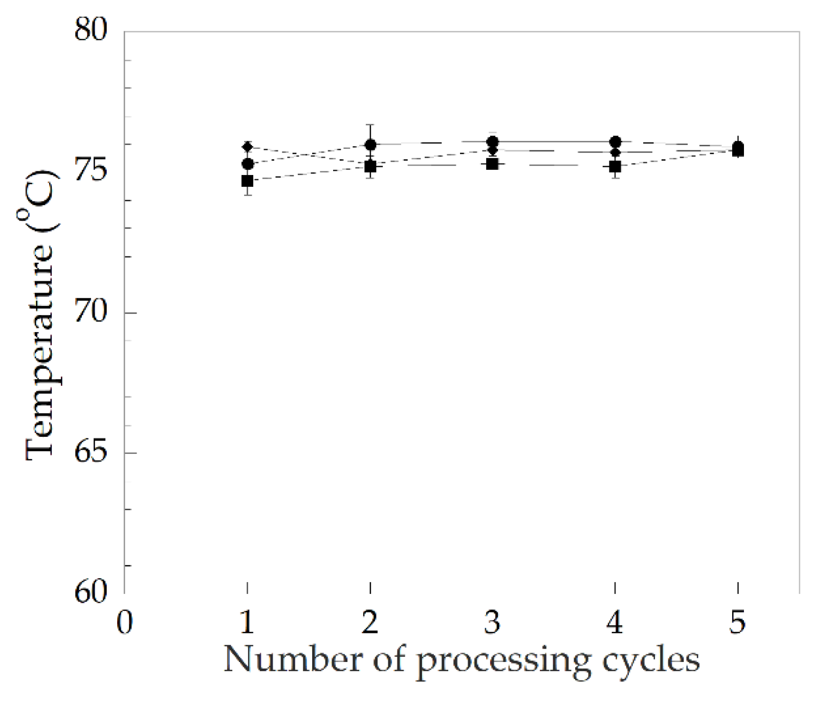 Polymers 14 00133 g012 550