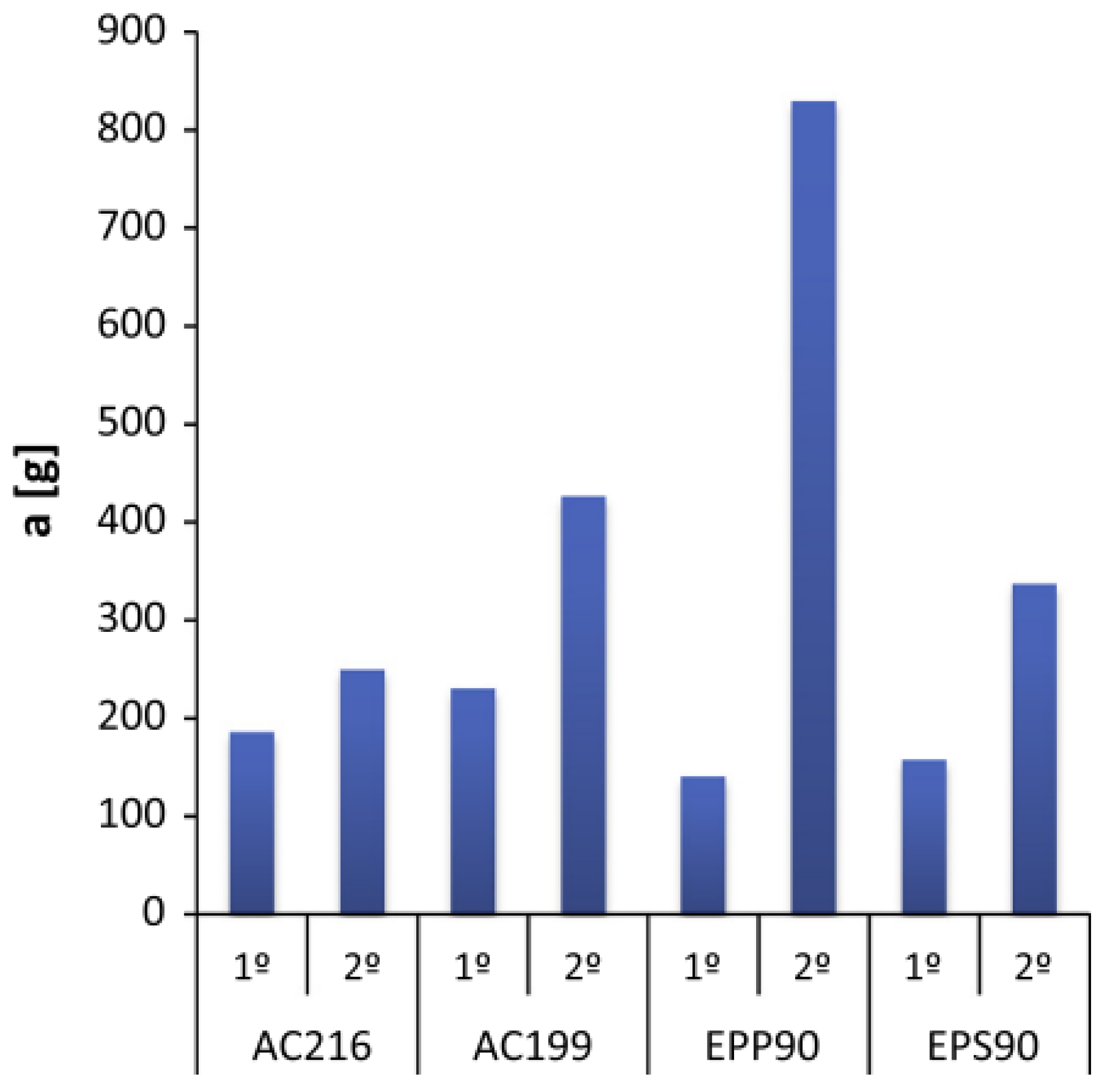 Polymers 14 00134 g007