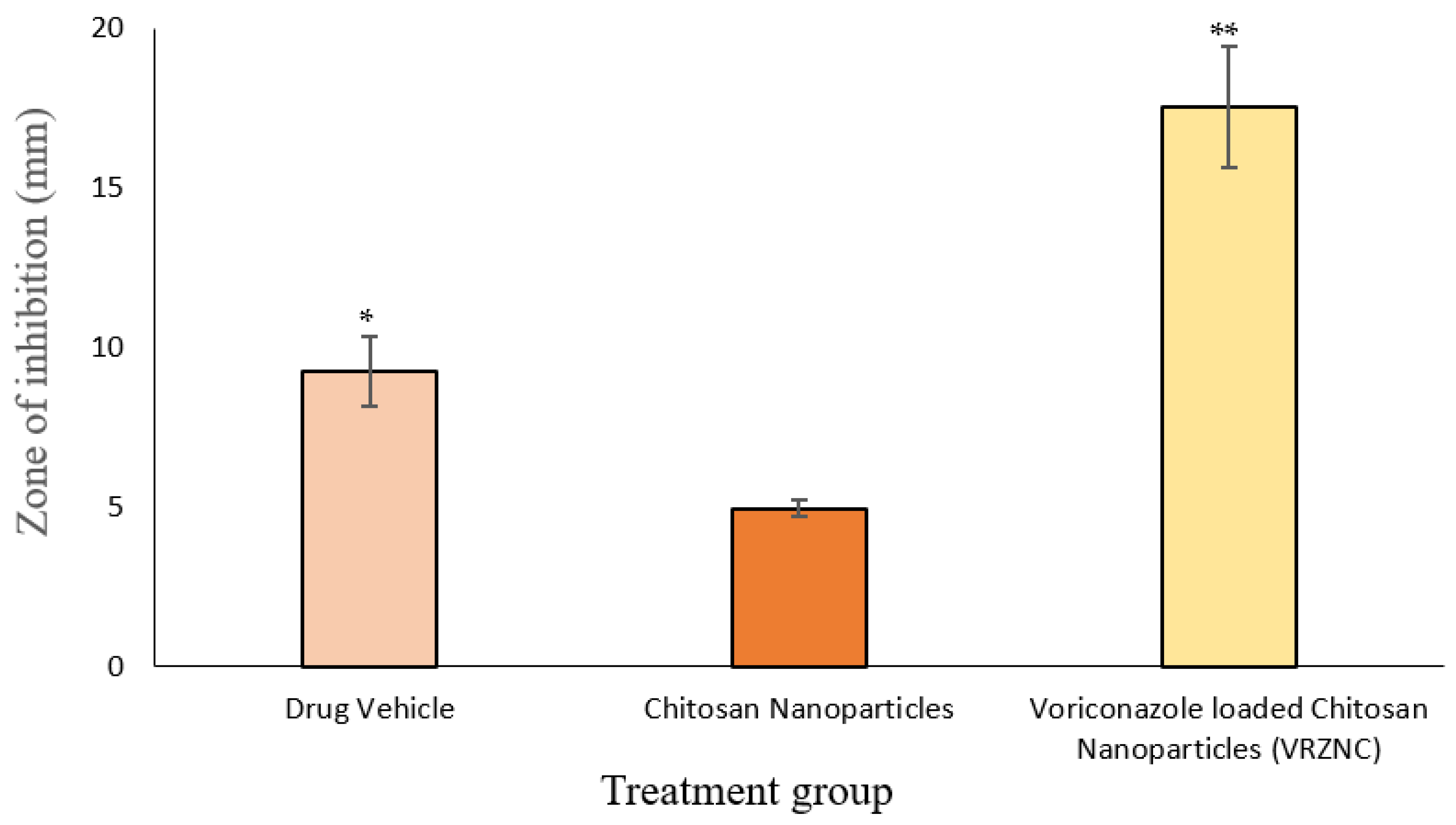 Polymers 14 00135 g008