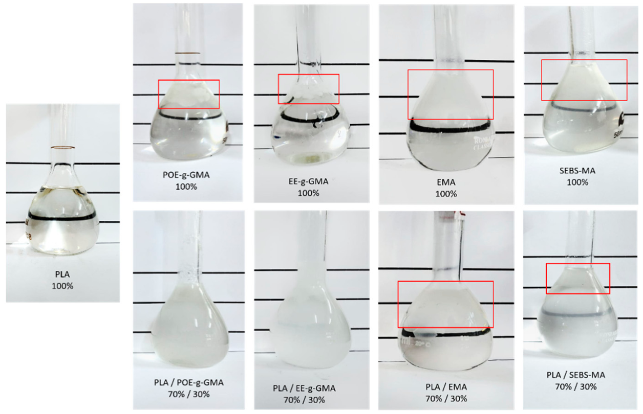 Polymers 14 00136 g003 550