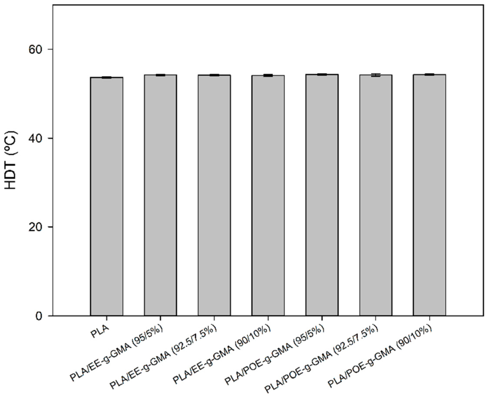 Polymers 14 00136 g010 550