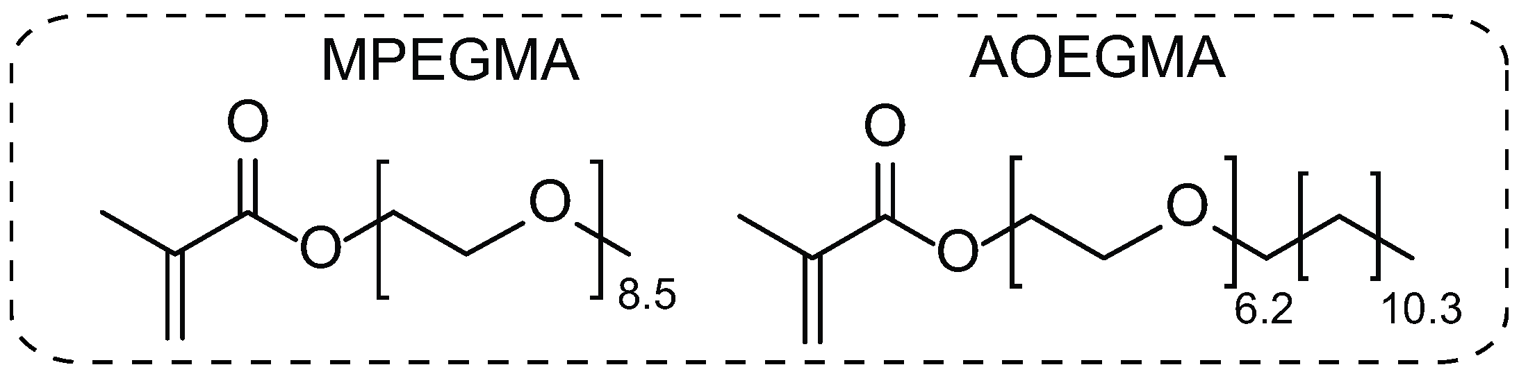Polymers 14 00137 g001 550