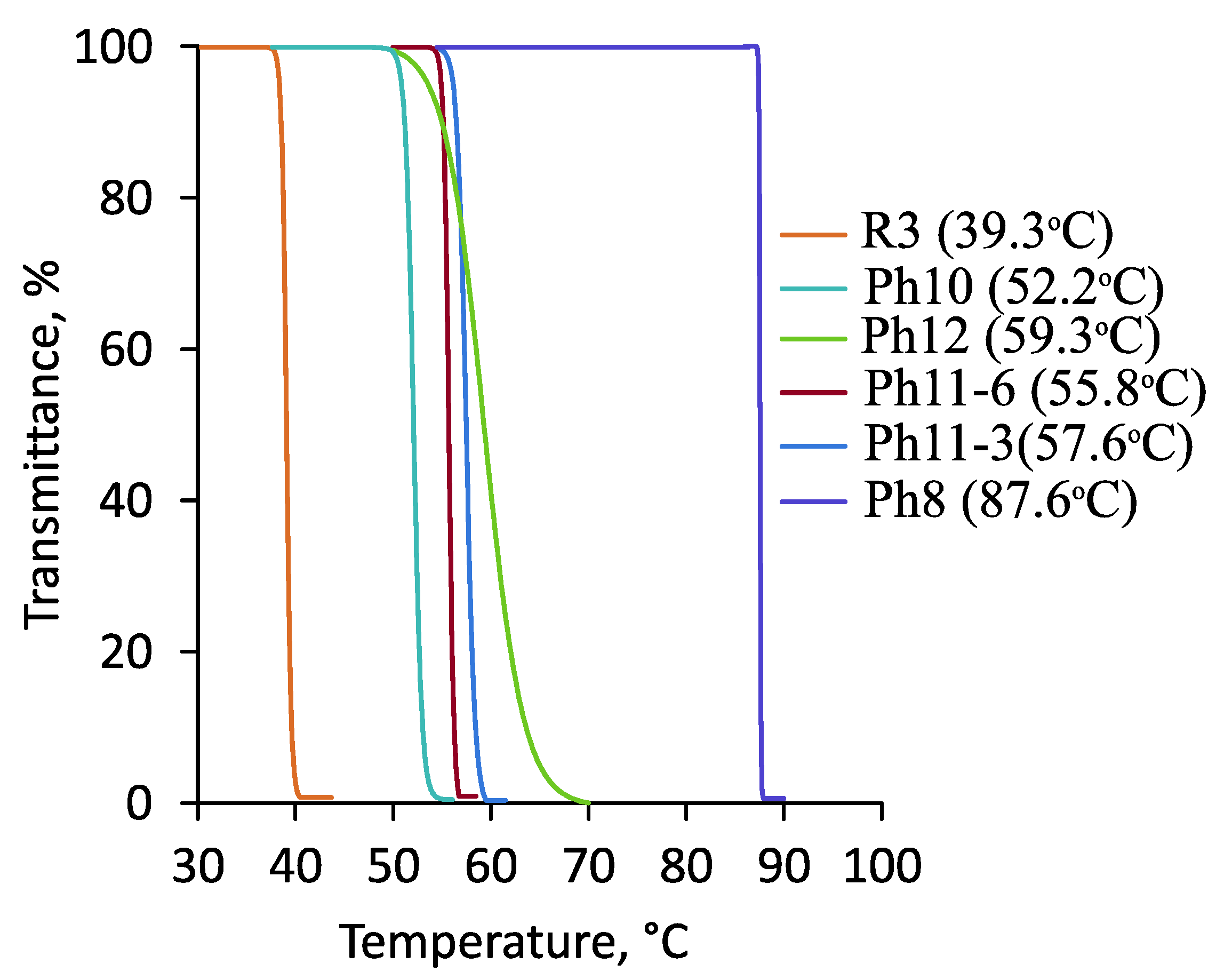 Polymers 14 00137 g013 550