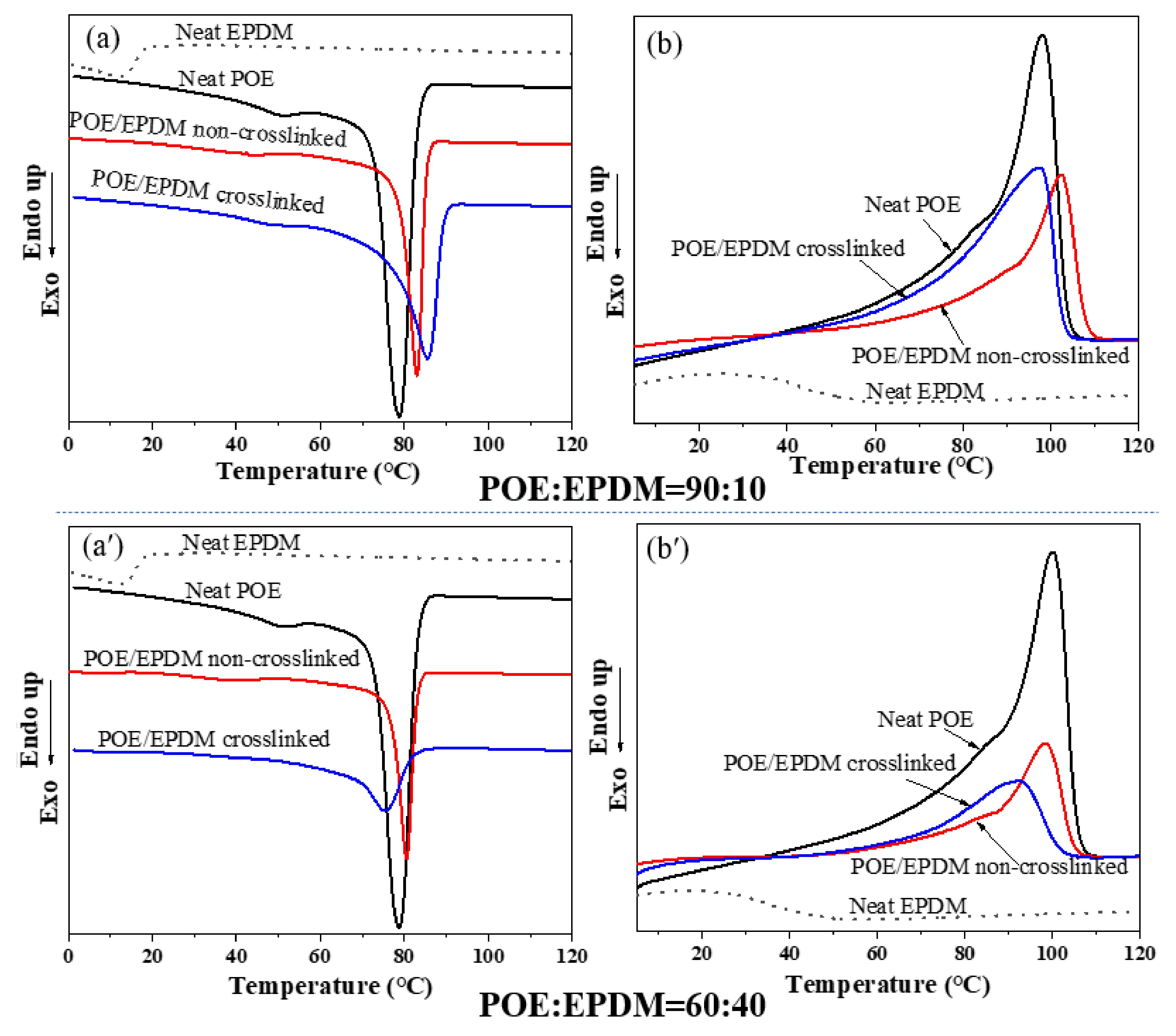Polymers 14 00139 g002