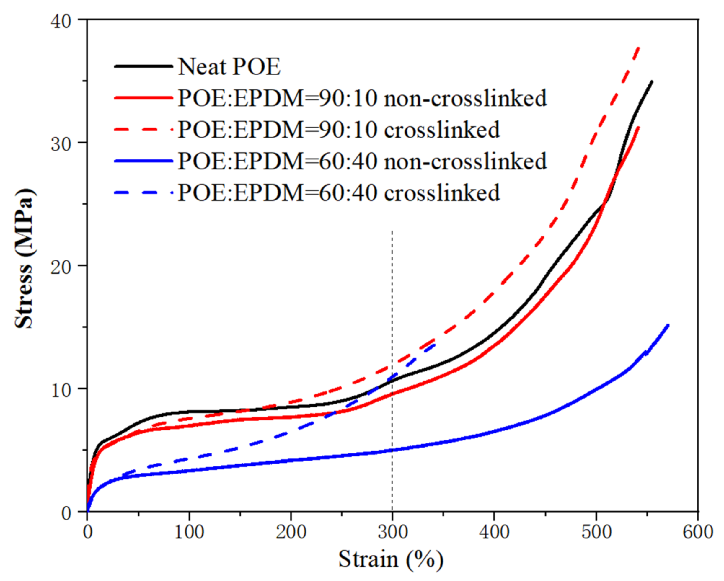 Polymers 14 00139 g008