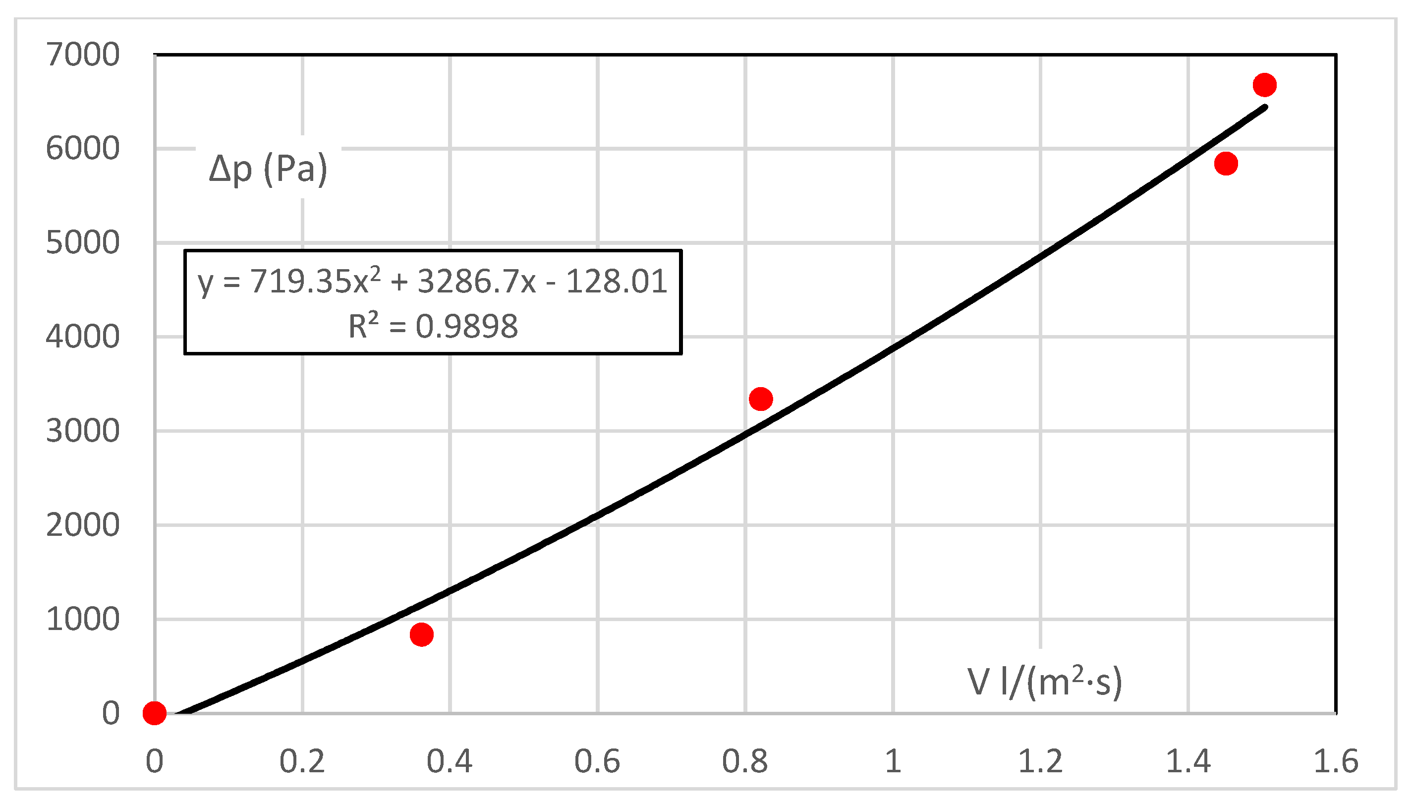 Polymers 14 00140 g002 550