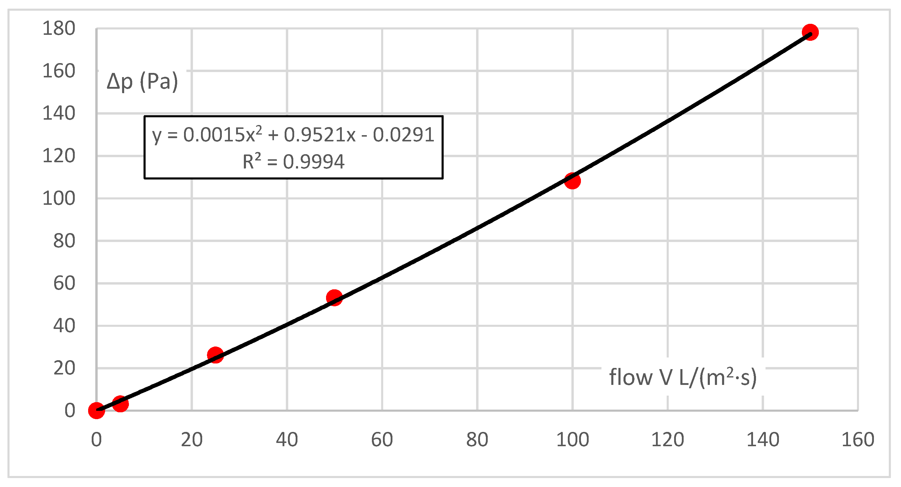 Polymers 14 00140 g003 550
