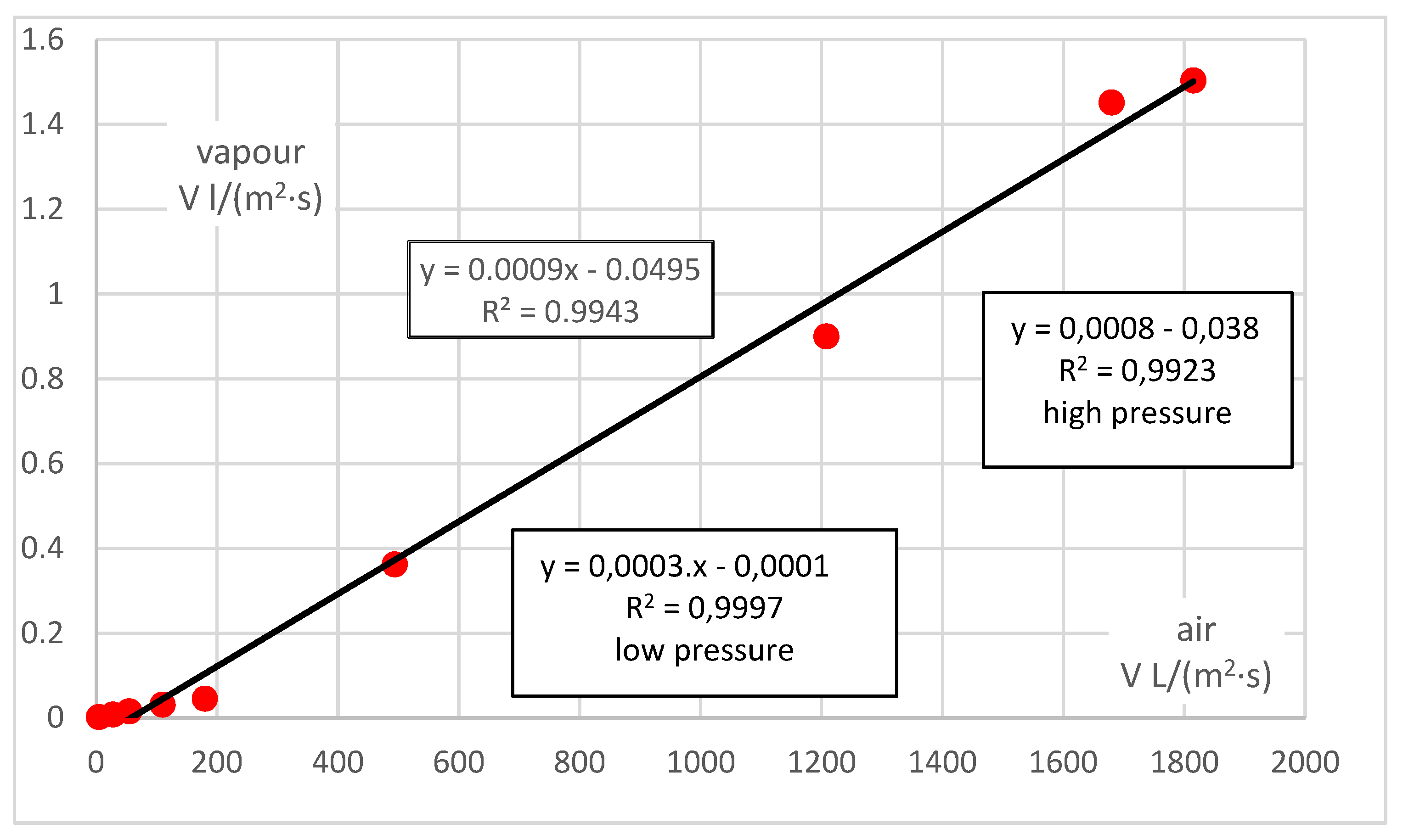 Polymers 14 00140 g004 550