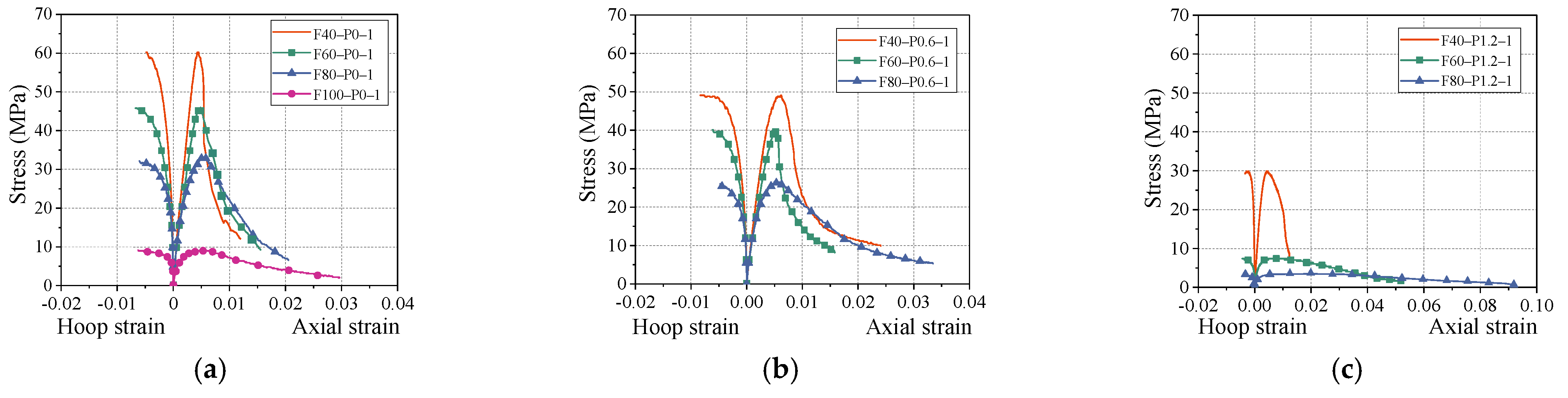 Polymers 14 00142 g005