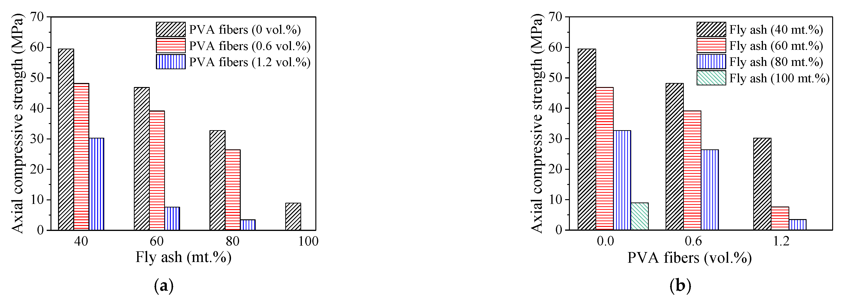 Polymers 14 00142 g006