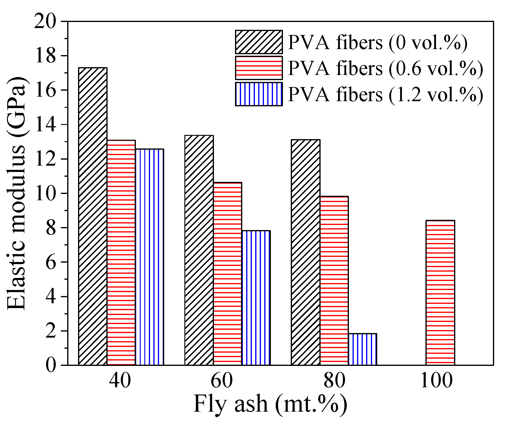 Polymers 14 00142 g007