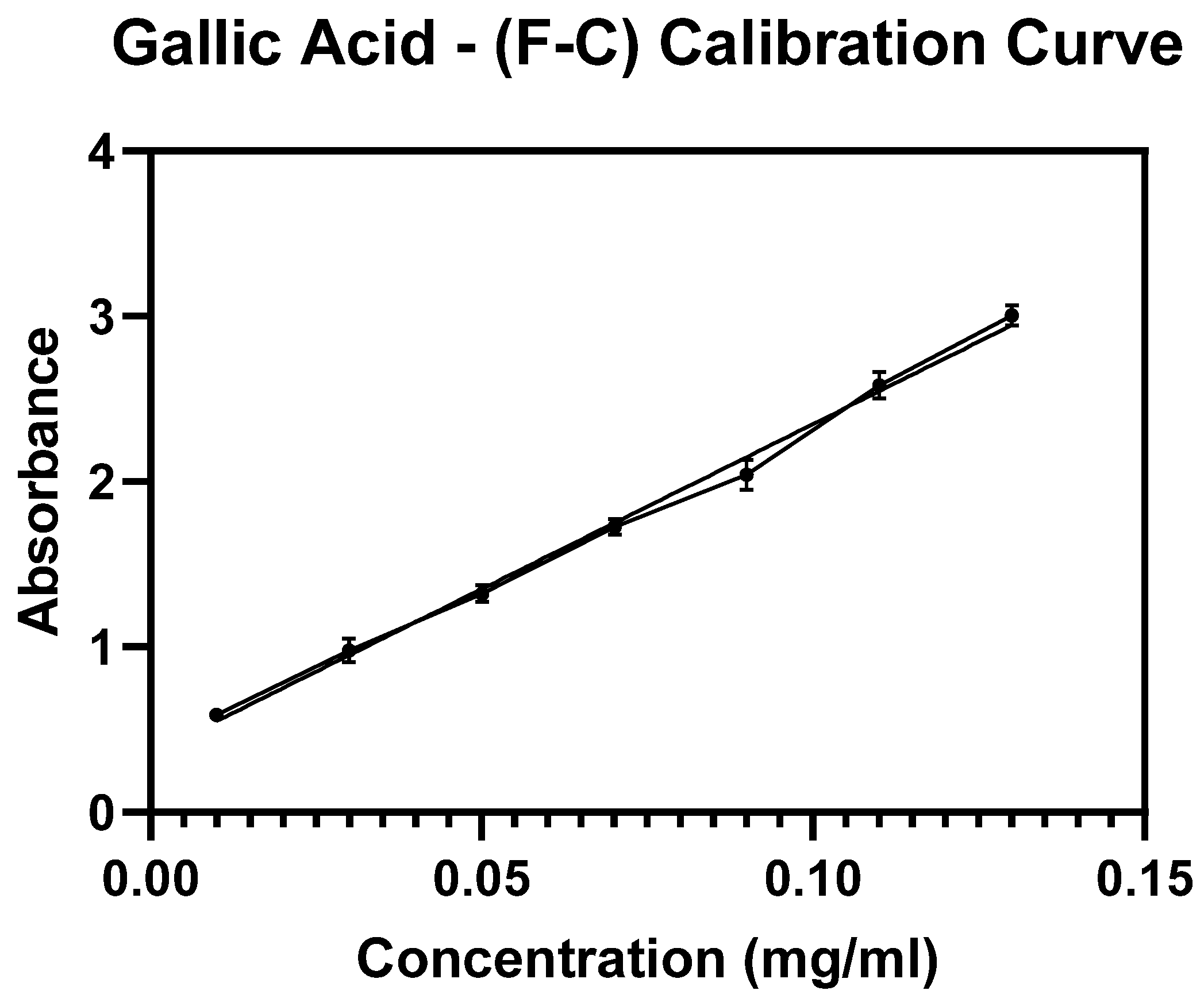 Polymers 14 00144 g0a1 550