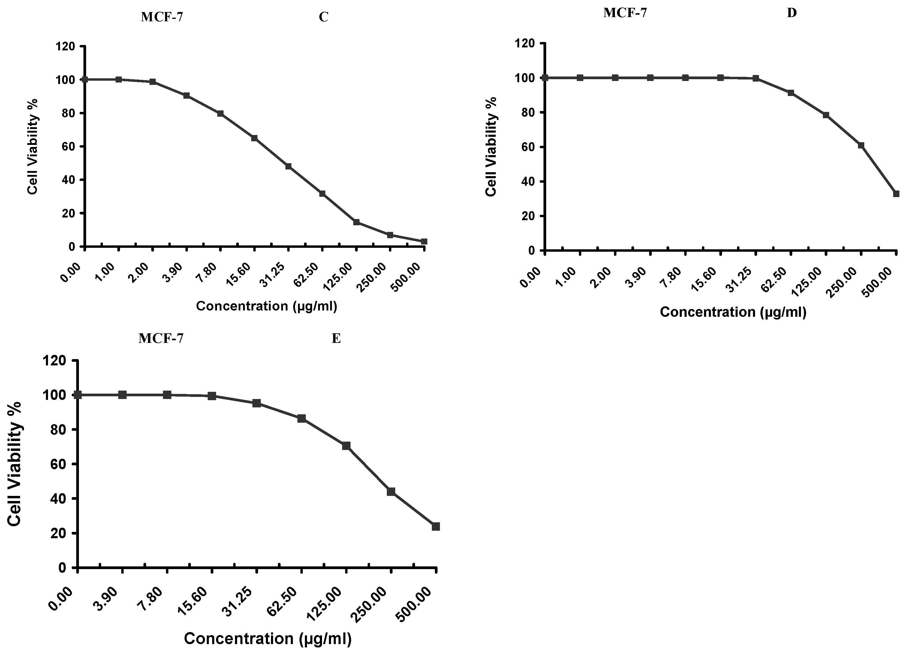 Polymers 14 00144 g0a2b 550