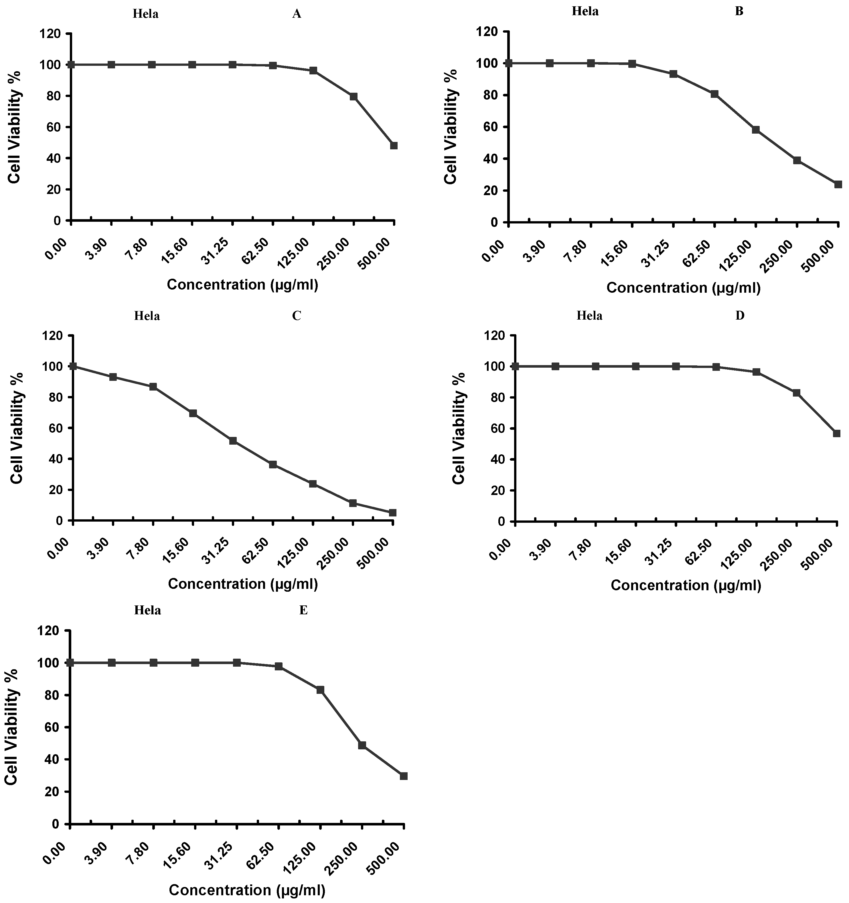 Polymers 14 00144 g0a4 550