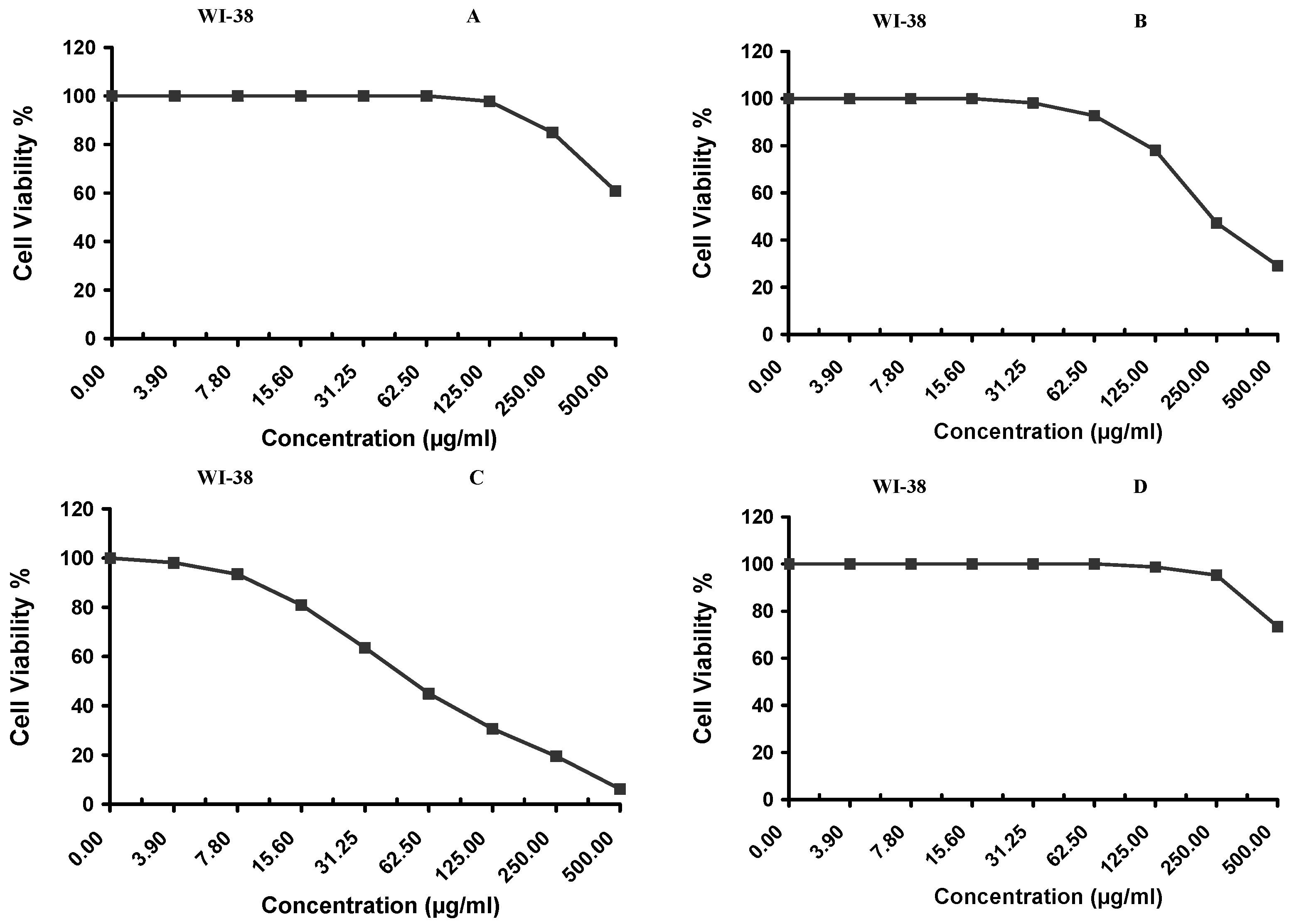 Polymers 14 00144 g0a6a 550