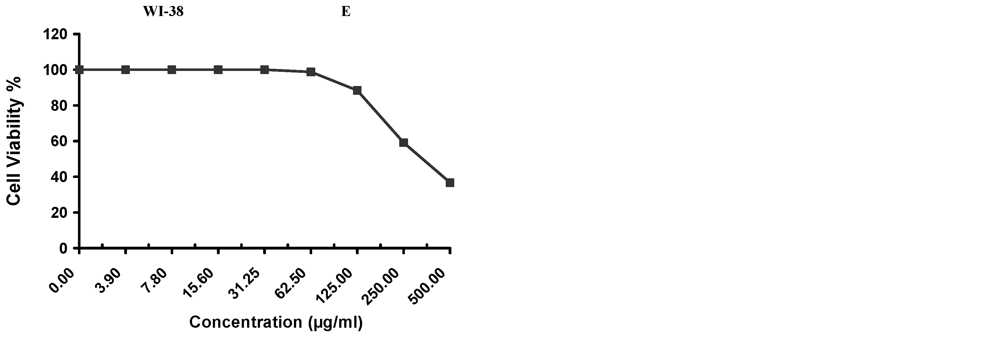 Polymers 14 00144 g0a6b 550